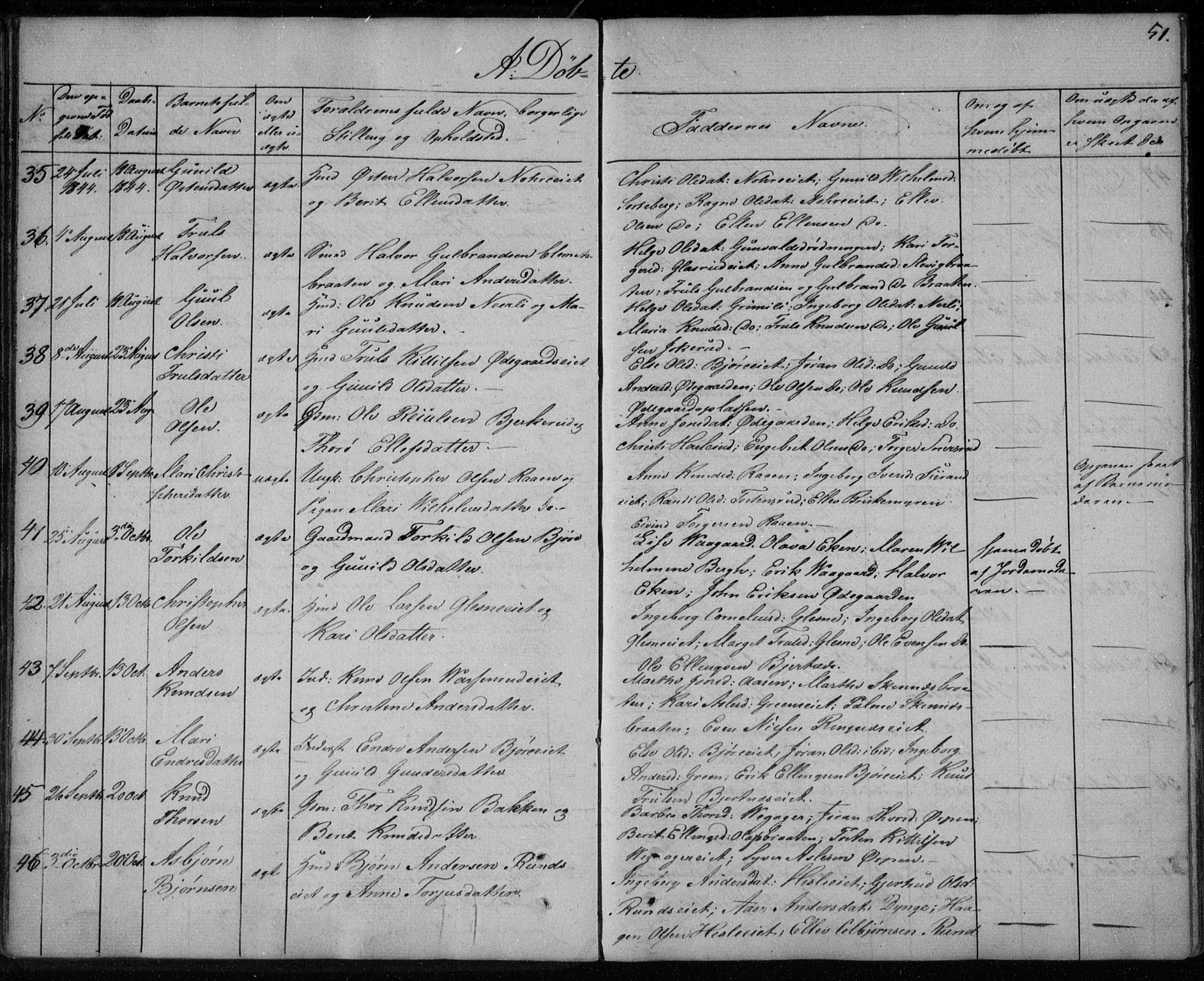 Krødsherad kirkebøker, AV/SAKO-A-19/F/Fa/L0002: Parish register (official) no. 2, 1829-1851, p. 51