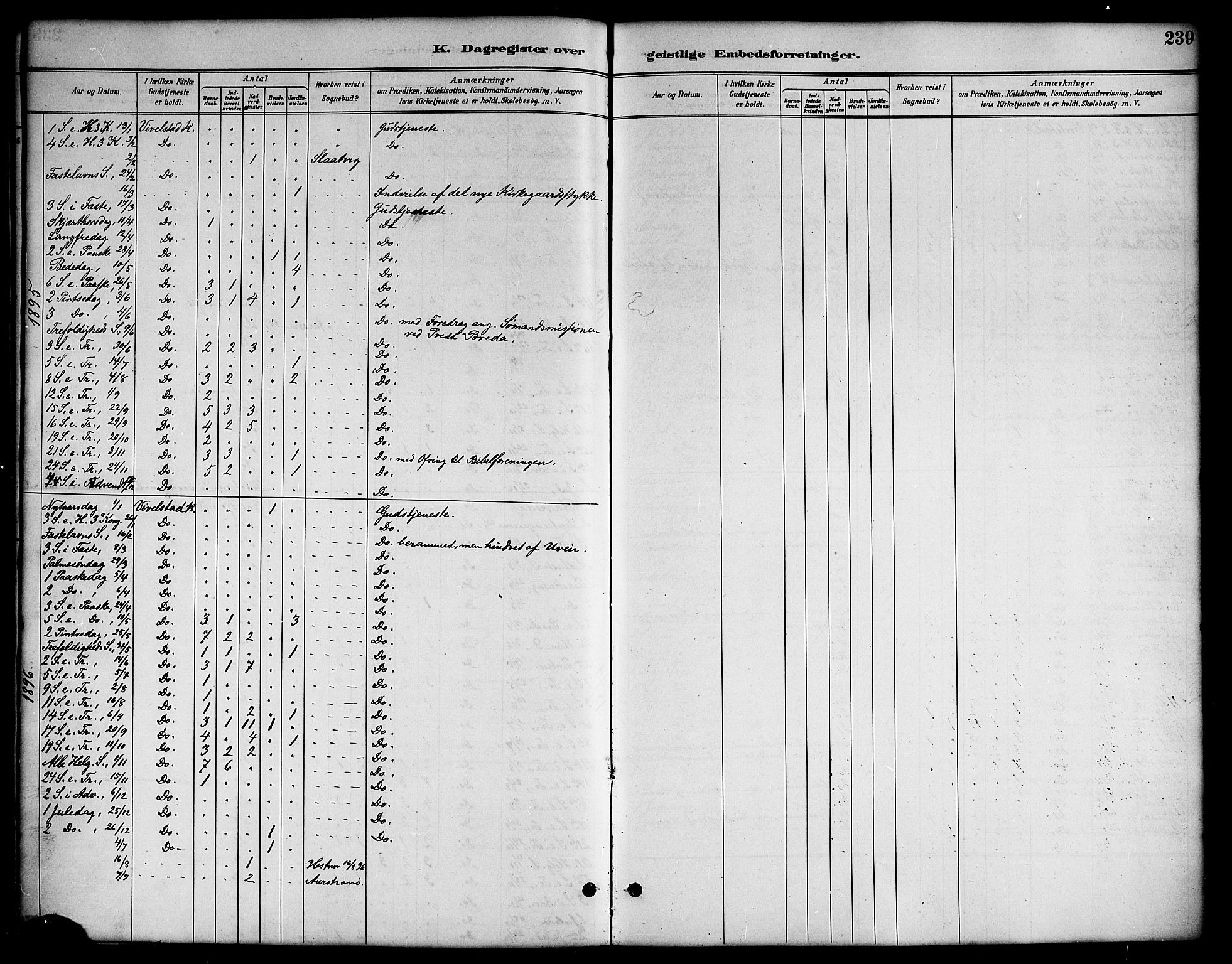 Ministerialprotokoller, klokkerbøker og fødselsregistre - Nordland, AV/SAT-A-1459/819/L0277: Parish register (copy) no. 819C03, 1888-1917, p. 239