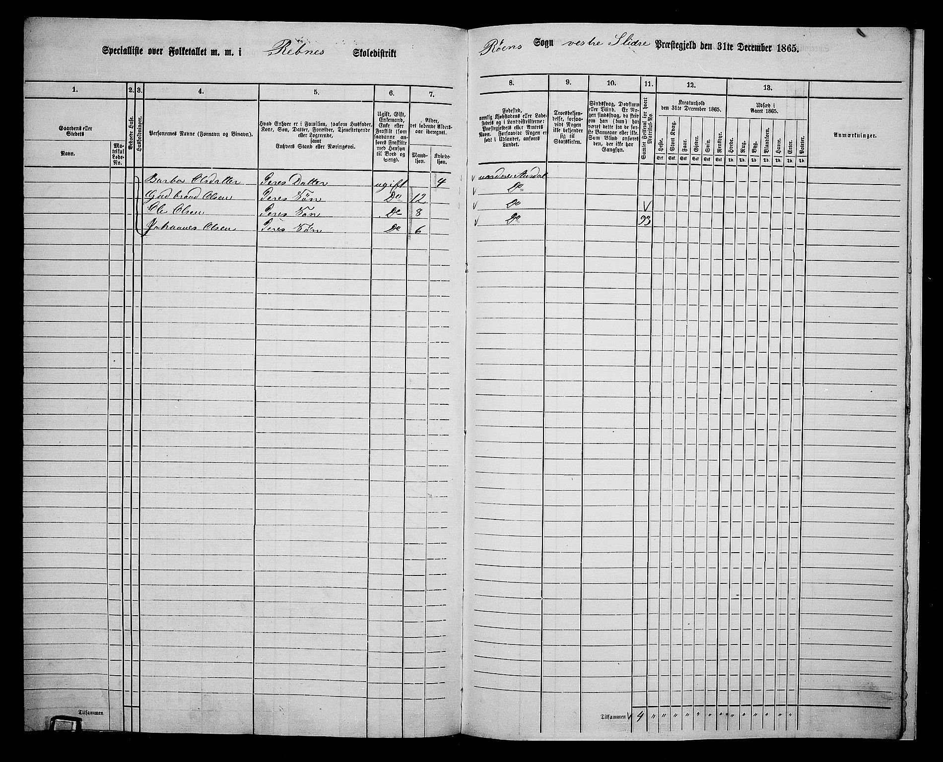 RA, 1865 census for Vestre Slidre, 1865, p. 140