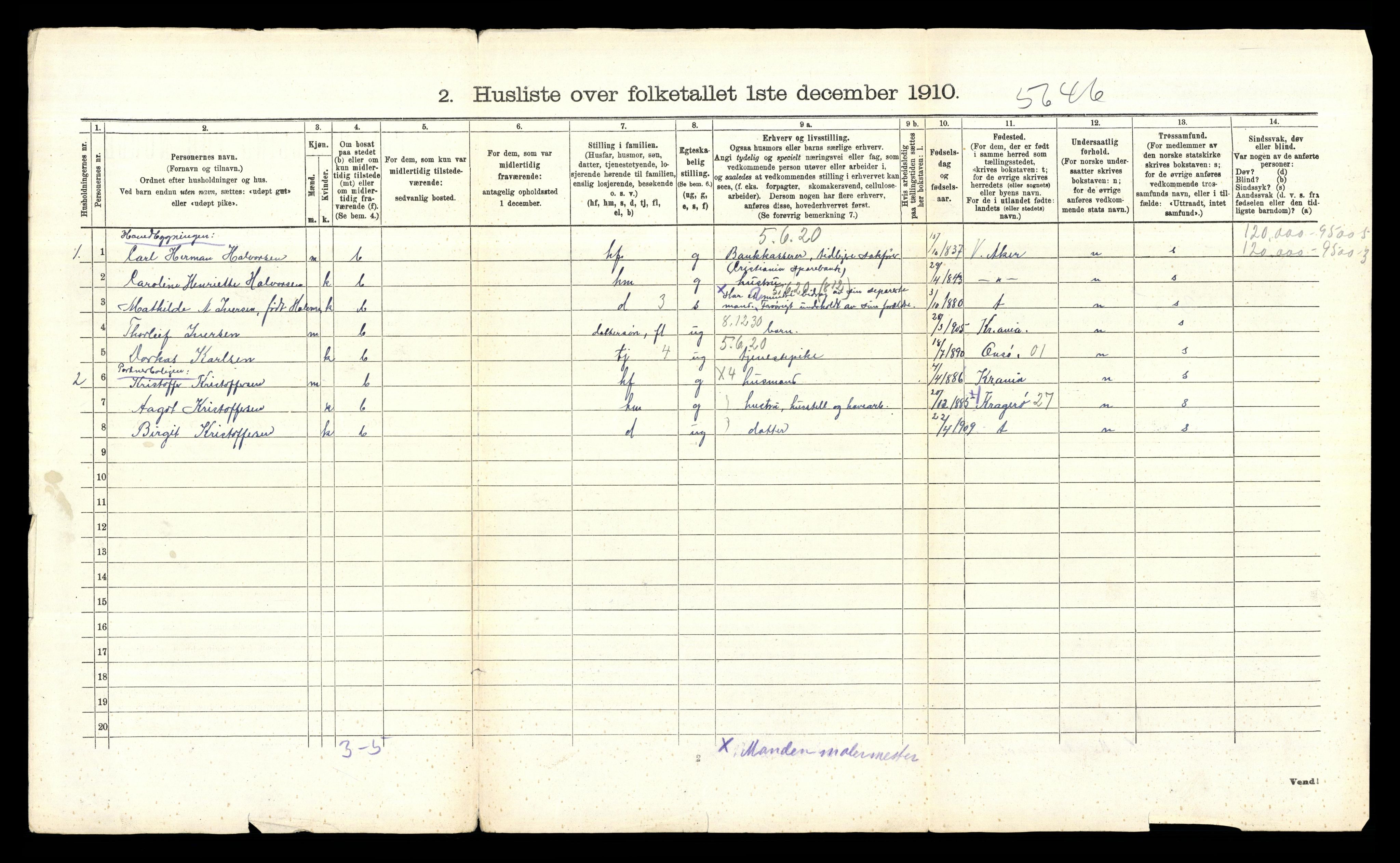 RA, 1910 census for Bærum, 1910, p. 1442