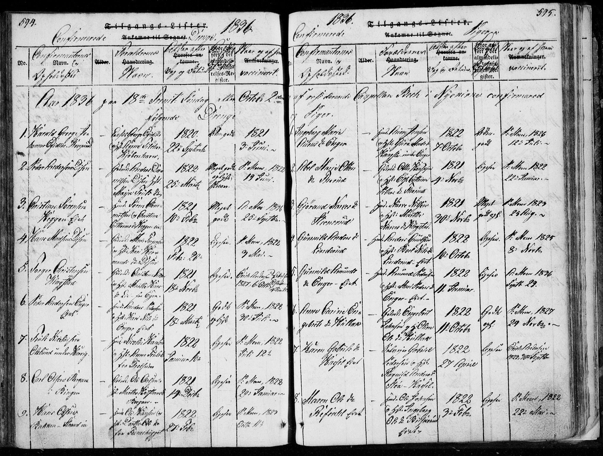 Modum kirkebøker, AV/SAKO-A-234/F/Fa/L0006: Parish register (official) no. 6, 1832-1841, p. 594-595