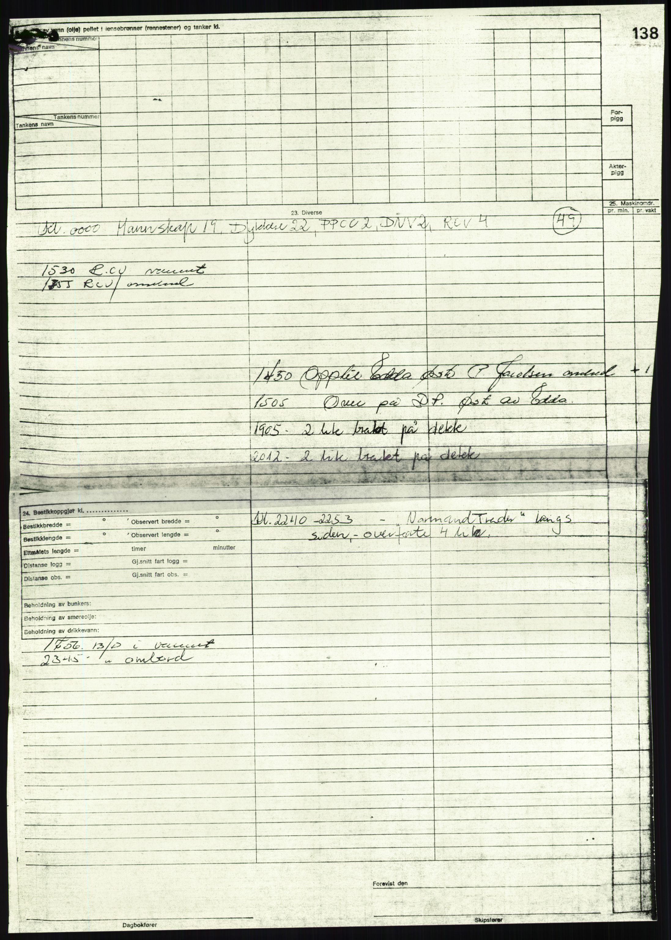 Justisdepartementet, Granskningskommisjonen ved Alexander Kielland-ulykken 27.3.1980, AV/RA-S-1165/D/L0018: R Feltopprydning (Doku.liste + R2, R4-R6 av 6), 1980-1981, p. 457