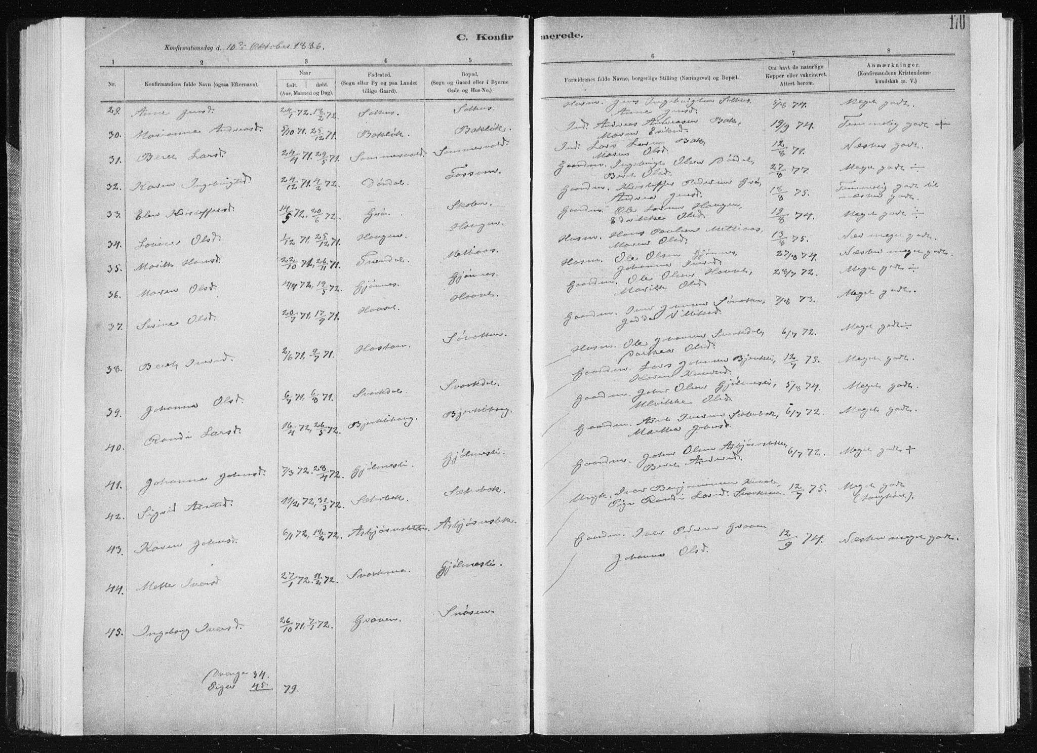 Ministerialprotokoller, klokkerbøker og fødselsregistre - Sør-Trøndelag, SAT/A-1456/668/L0818: Parish register (copy) no. 668C07, 1885-1898, p. 170