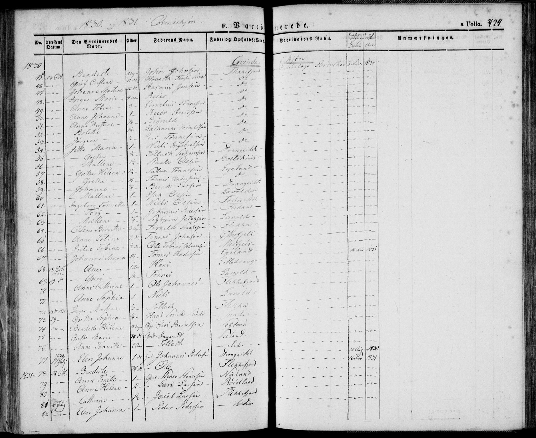 Flekkefjord sokneprestkontor, AV/SAK-1111-0012/F/Fa/Fac/L0003: Parish register (official) no. A 3, 1826-1841, p. 424