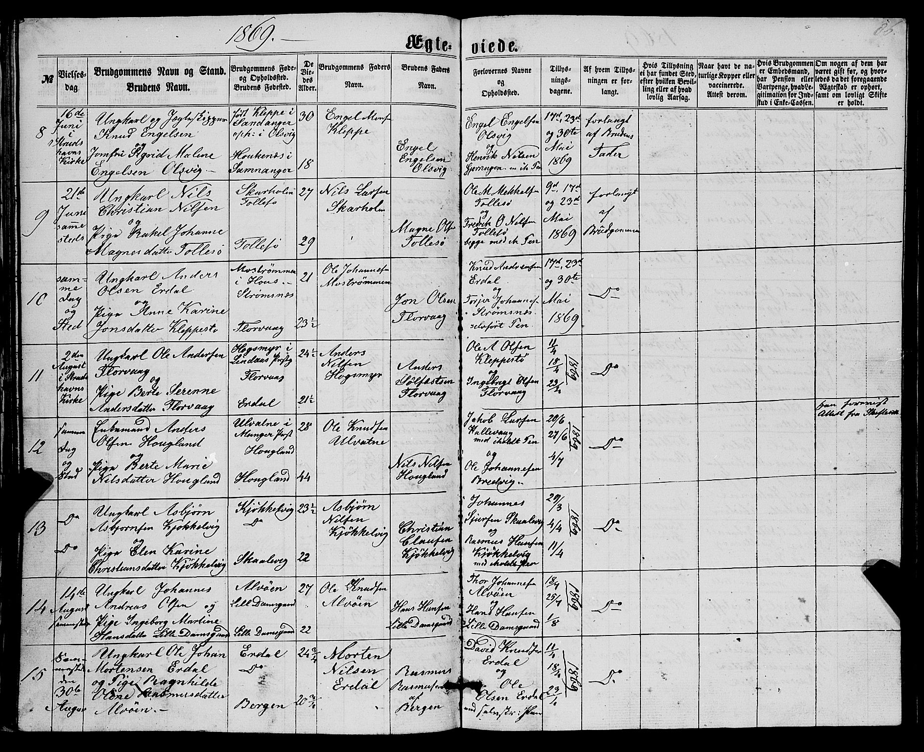 Askøy Sokneprestembete, AV/SAB-A-74101/H/Ha/Hab/Haba/L0006: Parish register (copy) no. A 6, 1861-1881, p. 86