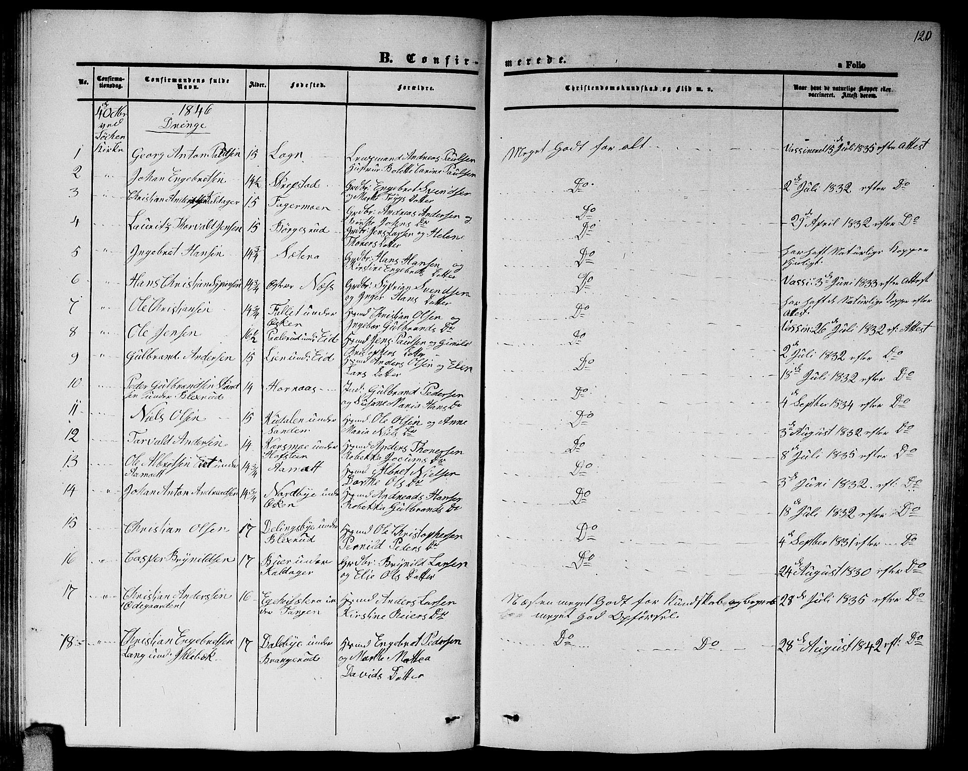 Høland prestekontor Kirkebøker, SAO/A-10346a/G/Ga/L0003: Parish register (copy) no. I 3, 1846-1853, p. 120