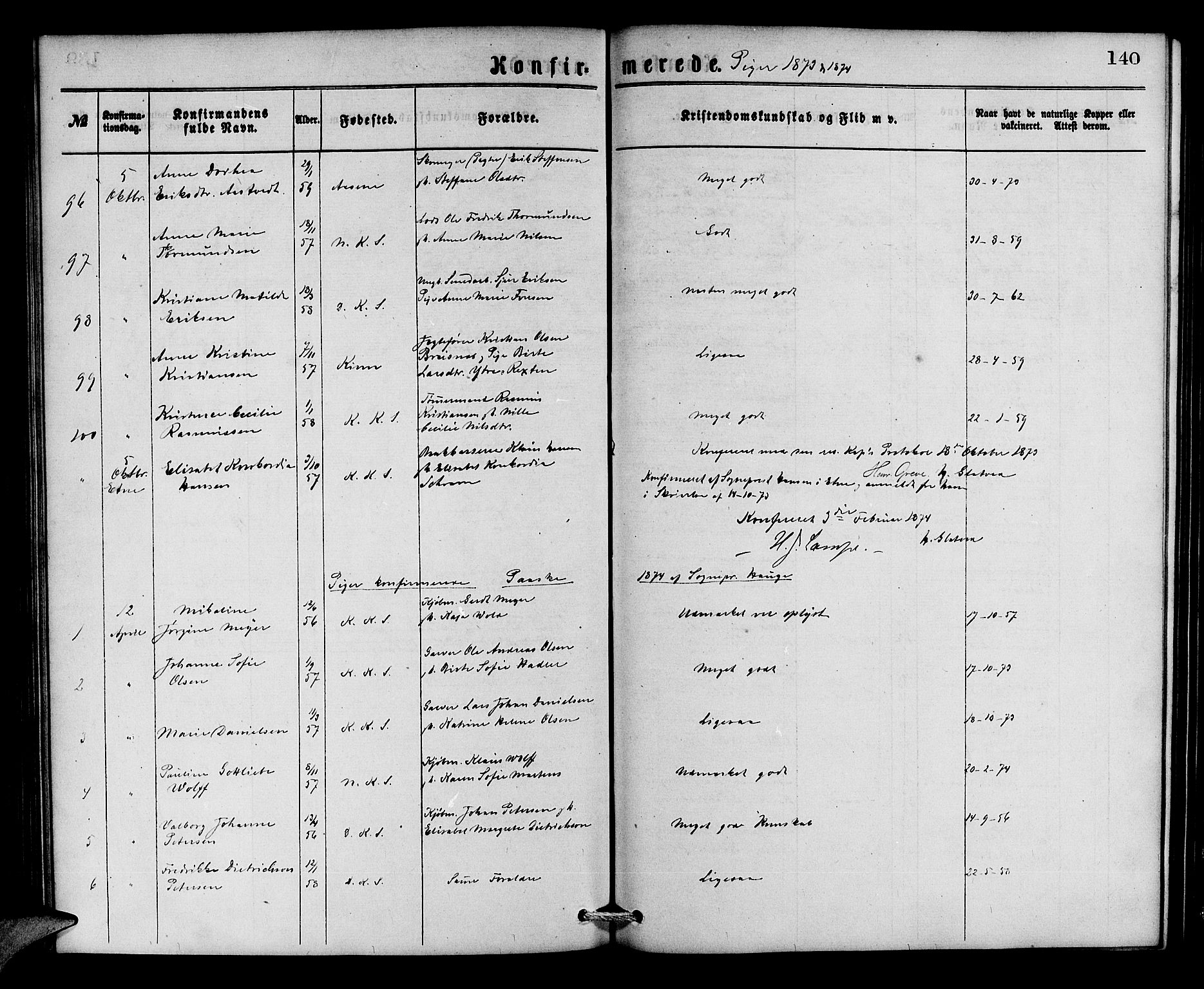 Korskirken sokneprestembete, SAB/A-76101/H/Hab: Parish register (copy) no. C 2, 1869-1879, p. 140