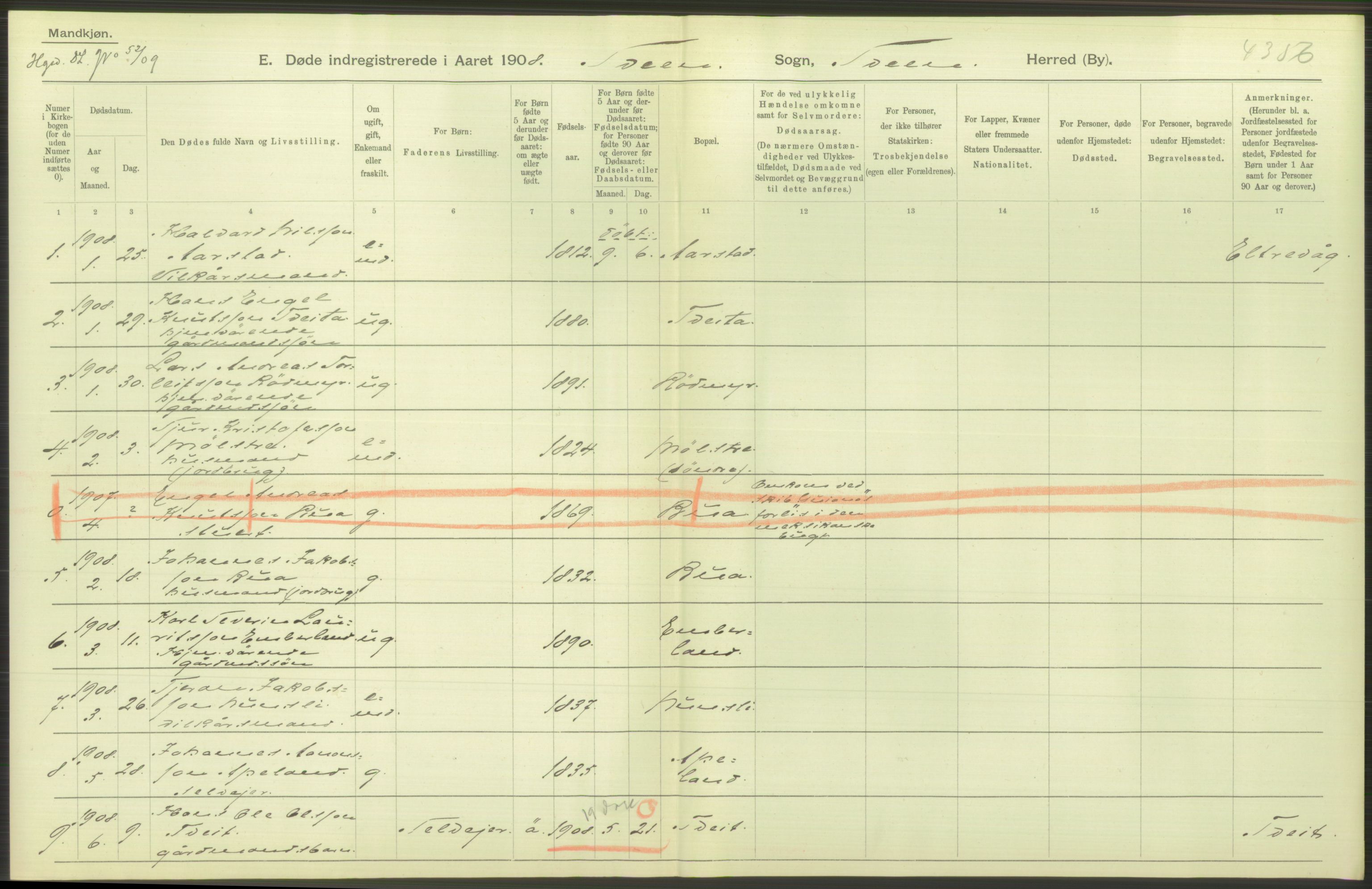 Statistisk sentralbyrå, Sosiodemografiske emner, Befolkning, AV/RA-S-2228/D/Df/Dfa/Dfaf/L0029: S. Bergenhus amt: Døde. Bygder., 1908, p. 58