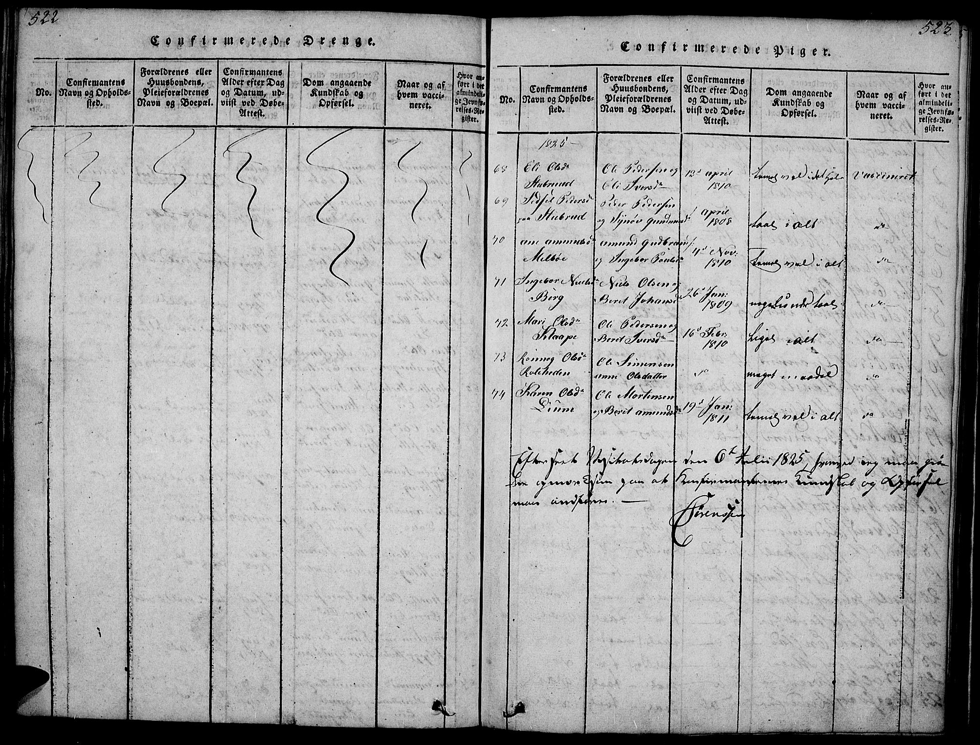 Gausdal prestekontor, SAH/PREST-090/H/Ha/Haa/L0005: Parish register (official) no. 5, 1817-1829, p. 522-523