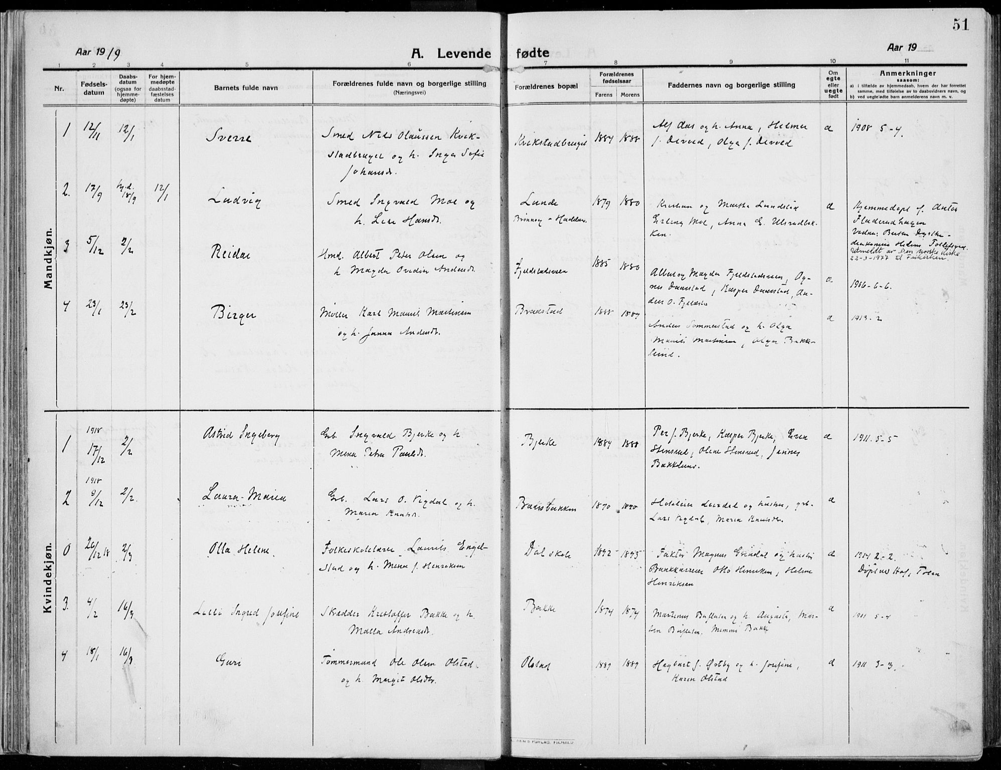 Kolbu prestekontor, SAH/PREST-110/H/Ha/Haa/L0002: Parish register (official) no. 2, 1912-1926, p. 51