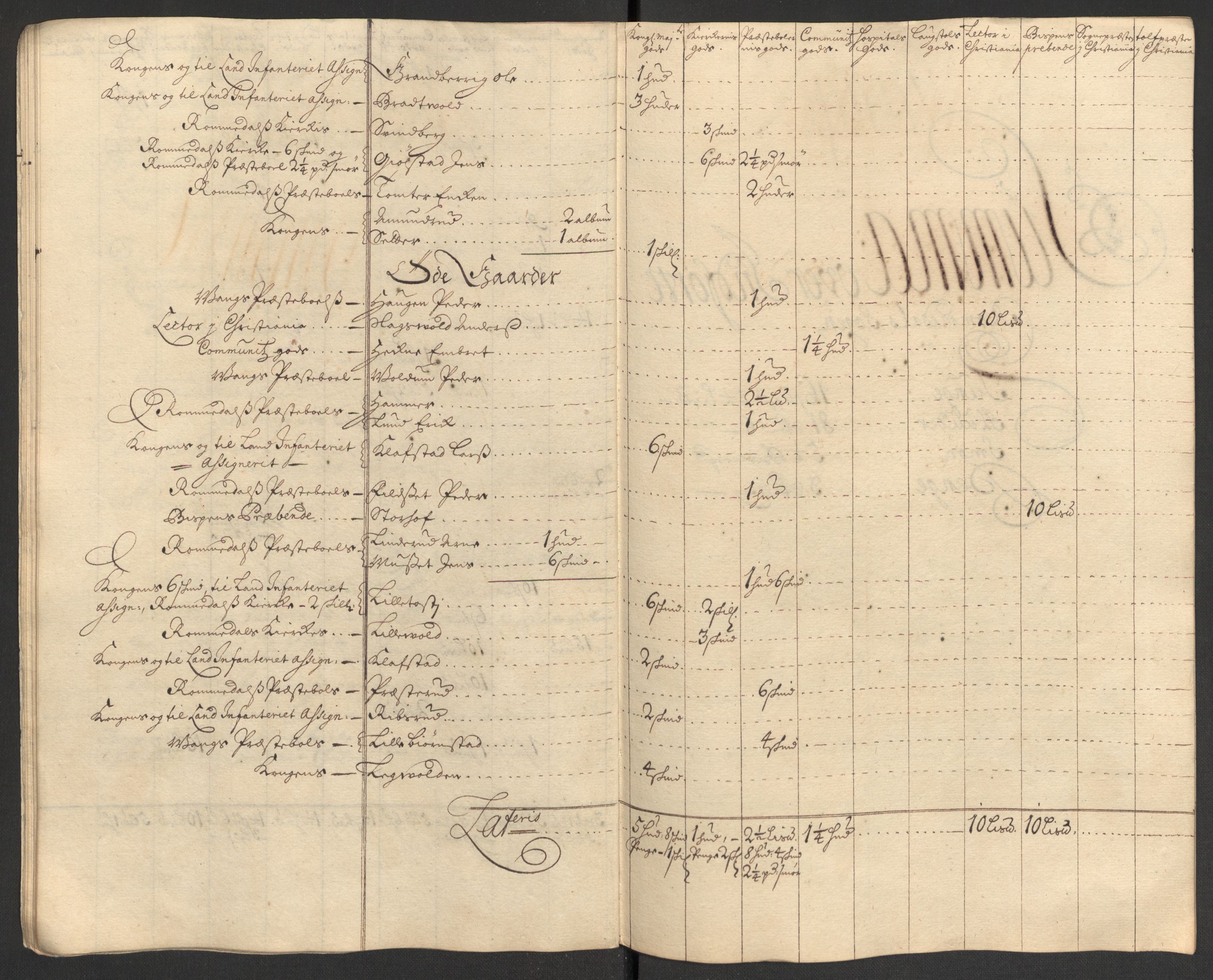 Rentekammeret inntil 1814, Reviderte regnskaper, Fogderegnskap, AV/RA-EA-4092/R16/L1044: Fogderegnskap Hedmark, 1708, p. 255