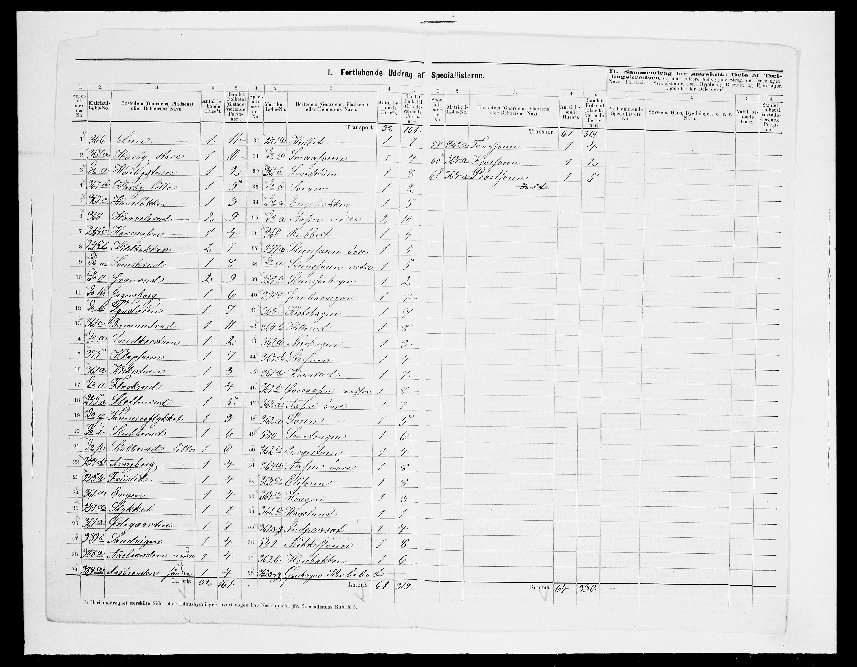 SAH, 1875 census for 0412P Ringsaker, 1875, p. 86