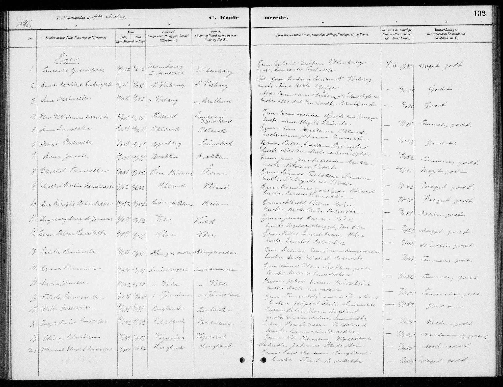 Hå sokneprestkontor, AV/SAST-A-101801/001/30BB/L0004: Parish register (copy) no. B 4, 1883-1899, p. 132