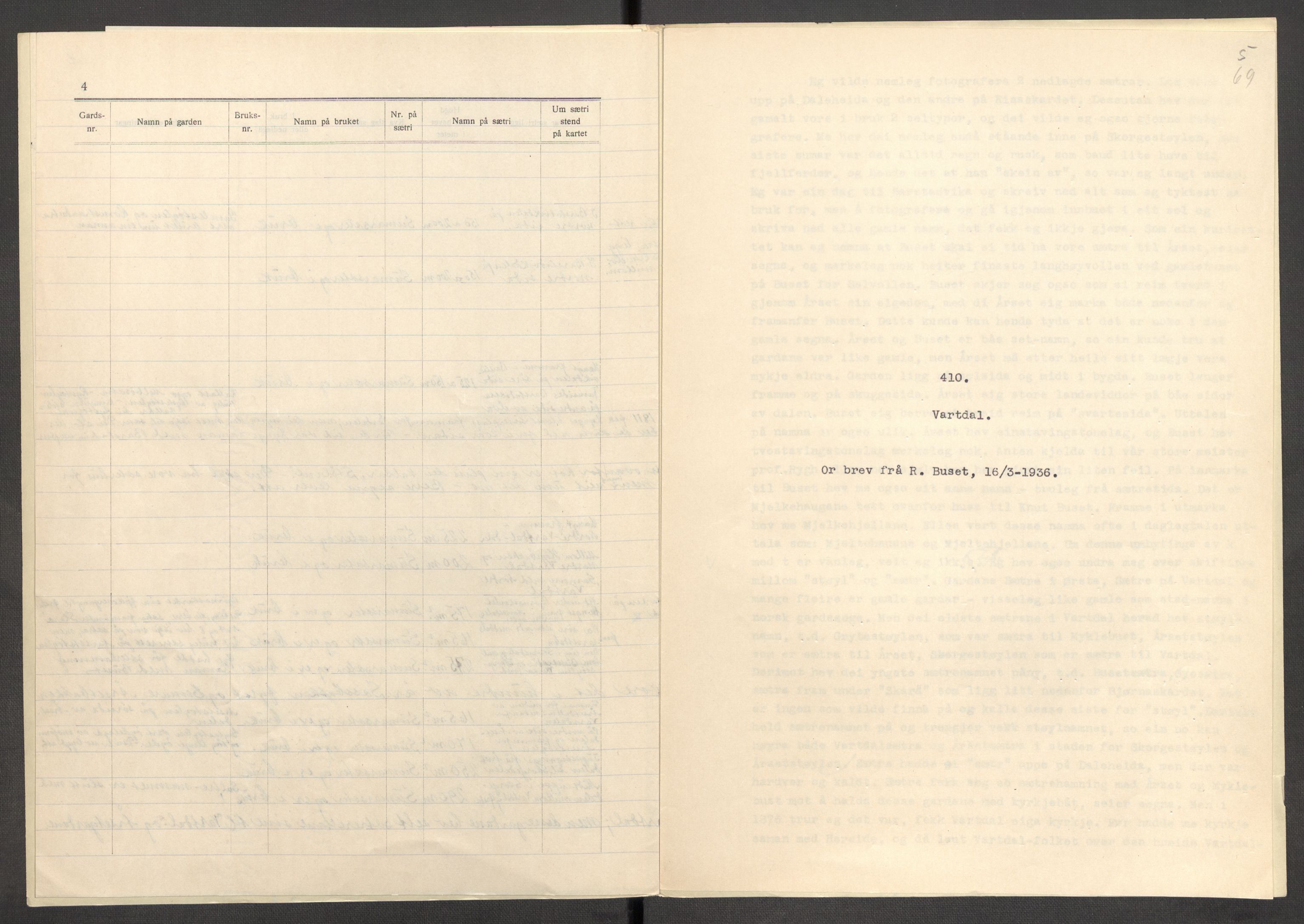 Instituttet for sammenlignende kulturforskning, AV/RA-PA-0424/F/Fc/L0012/0002: Eske B12: / Møre og Romsdal (perm XXXII), 1934-1936, p. 69