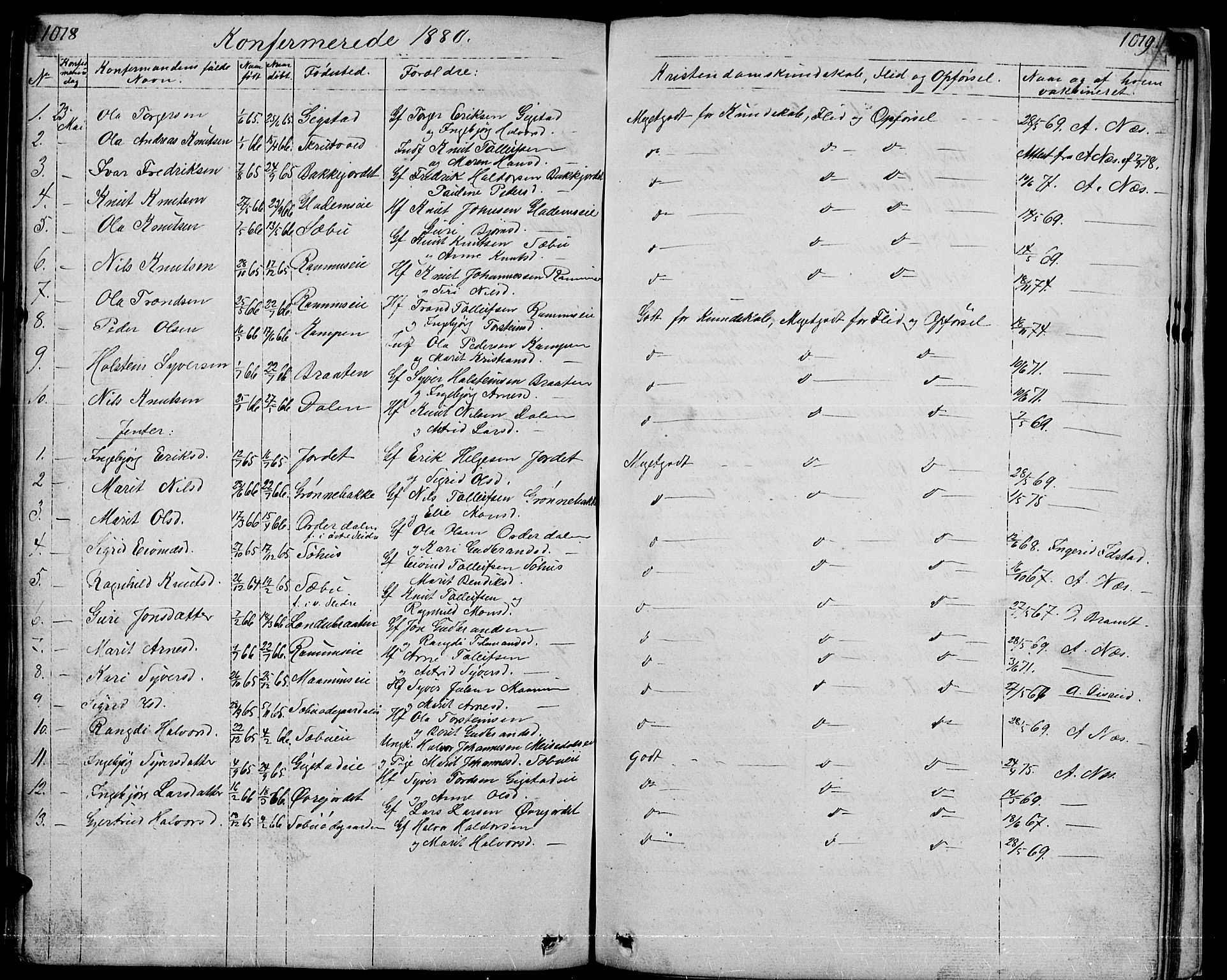 Nord-Aurdal prestekontor, SAH/PREST-132/H/Ha/Hab/L0001: Parish register (copy) no. 1, 1834-1887, p. 1018-1019