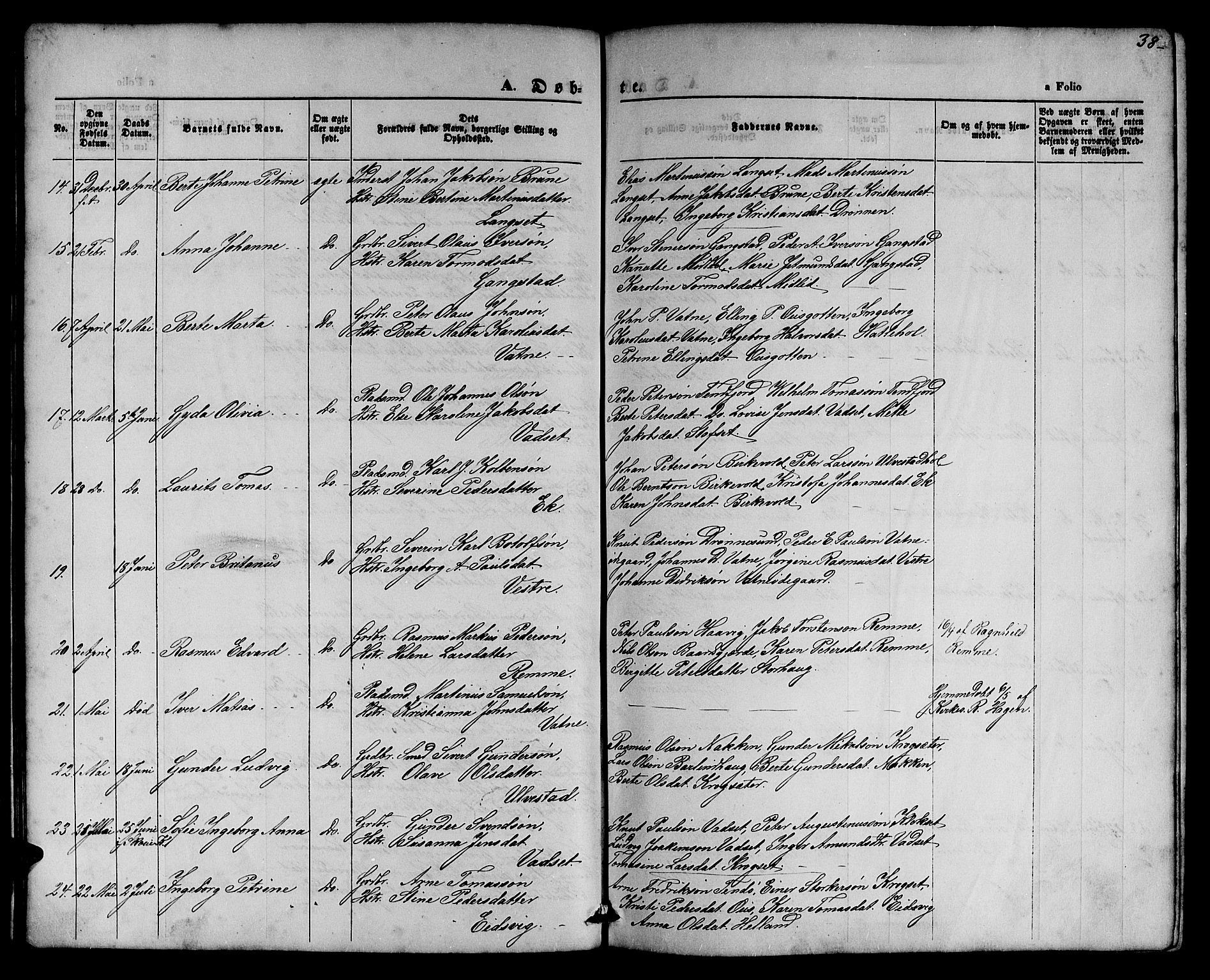 Ministerialprotokoller, klokkerbøker og fødselsregistre - Møre og Romsdal, SAT/A-1454/525/L0375: Parish register (copy) no. 525C01, 1865-1879, p. 38