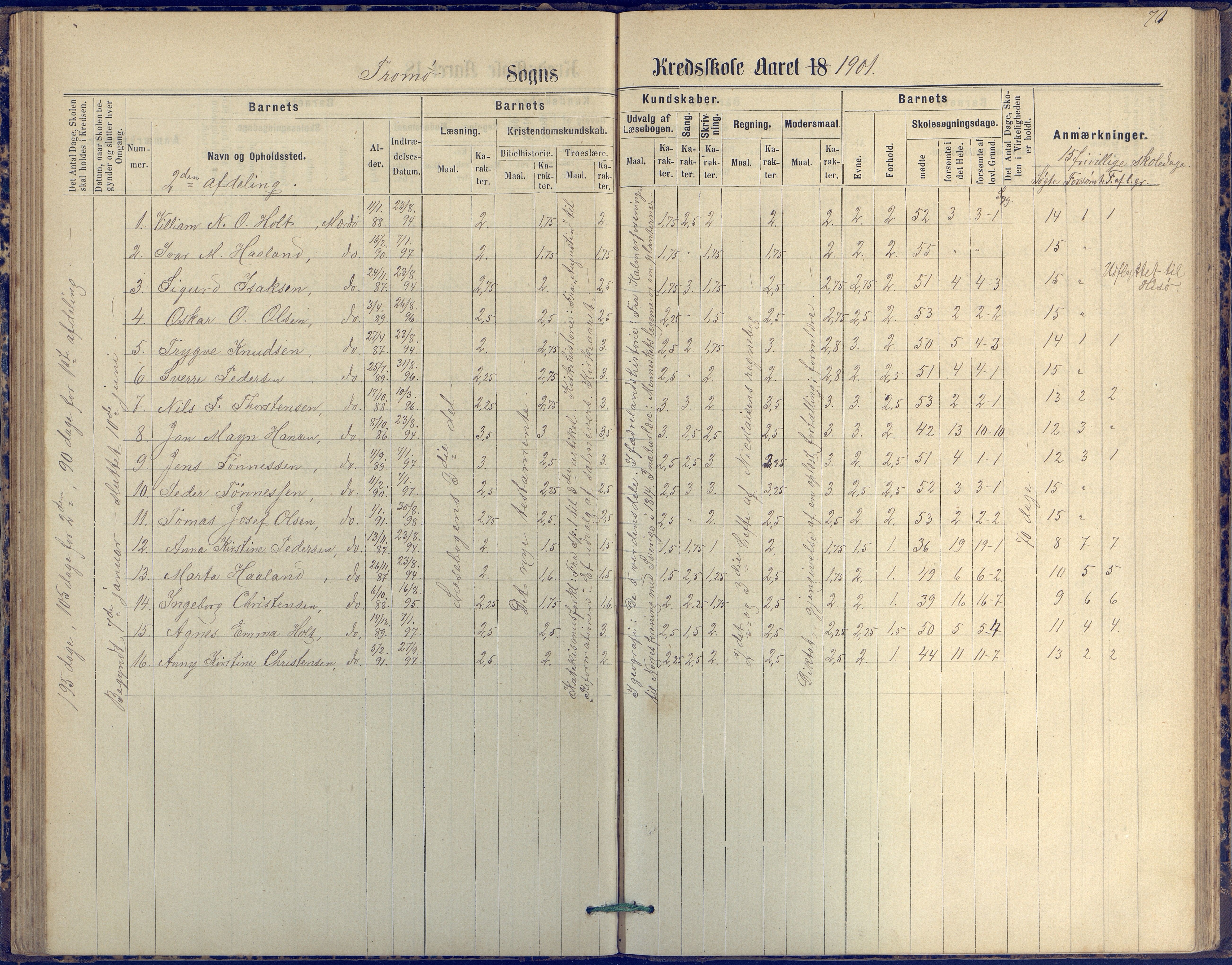 Tromøy kommune frem til 1971, AAKS/KA0921-PK/04/L0042: Merdø - Karakterprotokoll (også Nes skole, Stokken, til 1891), 1875-1910, p. 71