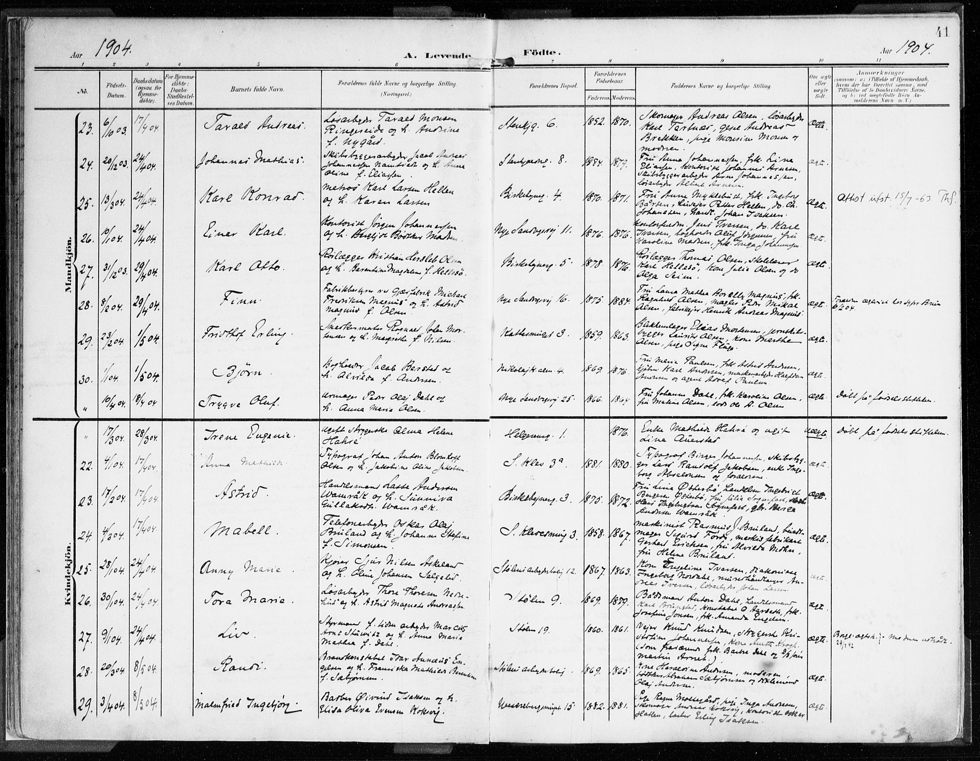 Mariakirken Sokneprestembete, AV/SAB-A-76901/H/Haa/L0010: Parish register (official) no. B 1, 1901-1915, p. 41