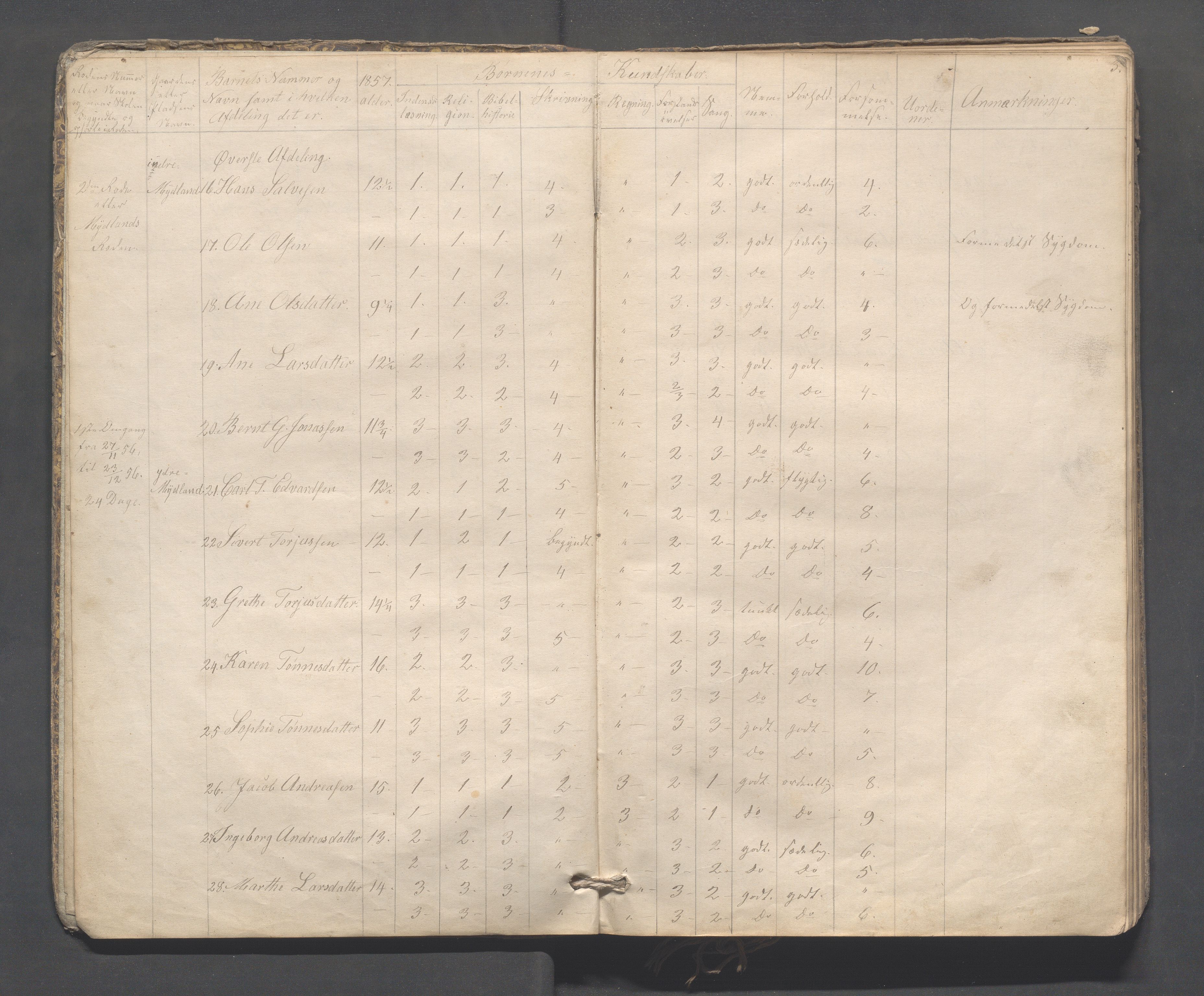 Sokndal kommune- Skolestyret/Skolekontoret, IKAR/K-101142/H/L0009: Skoleprotokoll - Mydland, Årrestad, Årsvoll, 1857-1872, p. 3