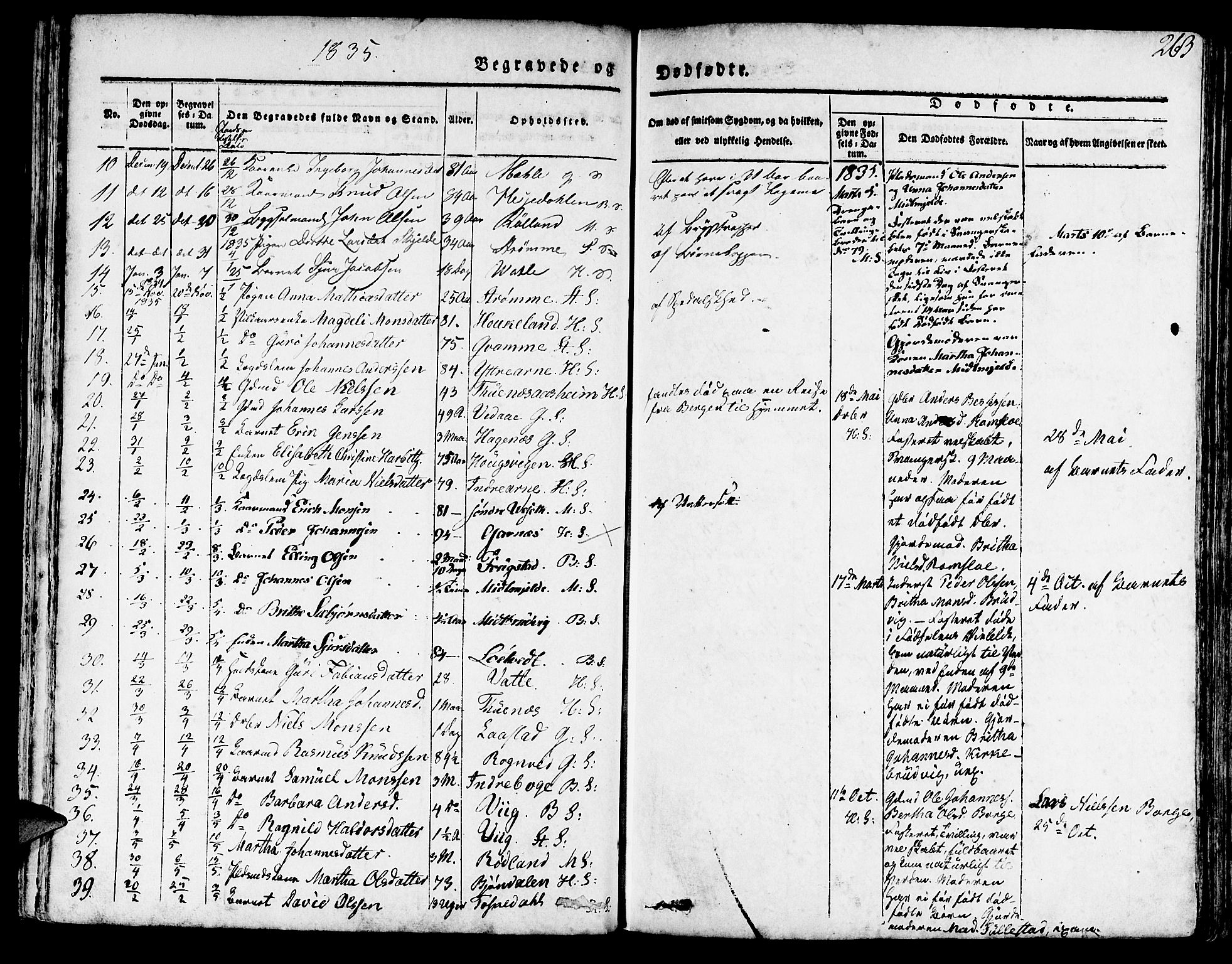 Haus sokneprestembete, AV/SAB-A-75601/H/Haa: Parish register (official) no. A 14, 1827-1838, p. 263