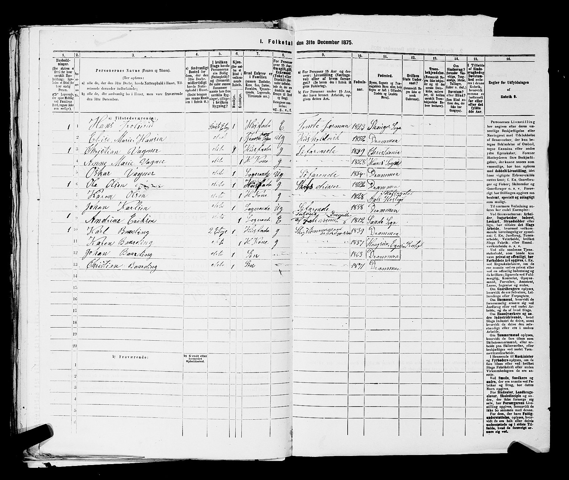 SAKO, 1875 census for 0602 Drammen, 1875, p. 3372