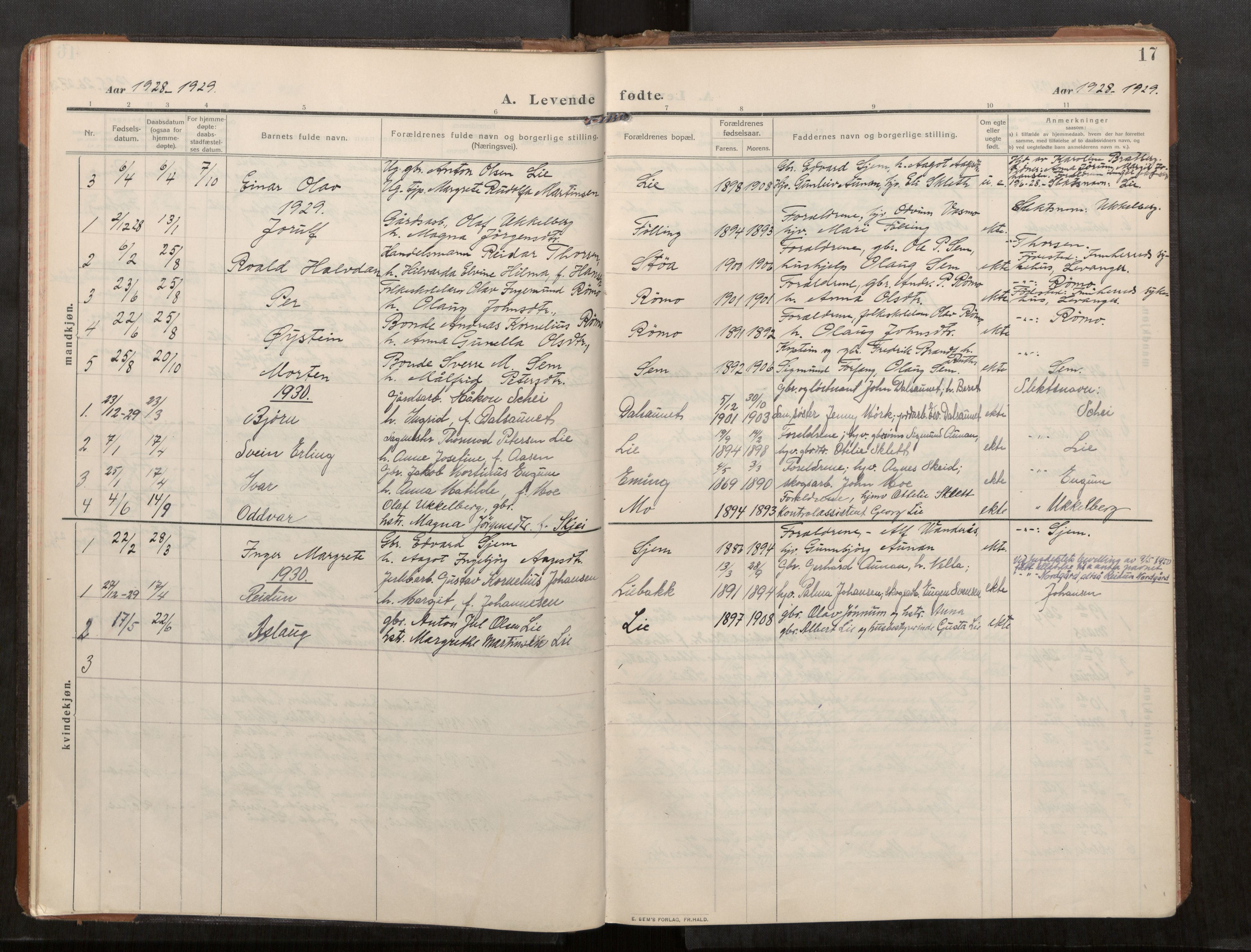 Stod sokneprestkontor, SAT/A-1164/1/I/I1/I1a/L0003: Parish register (official) no. 3, 1909-1934, p. 17