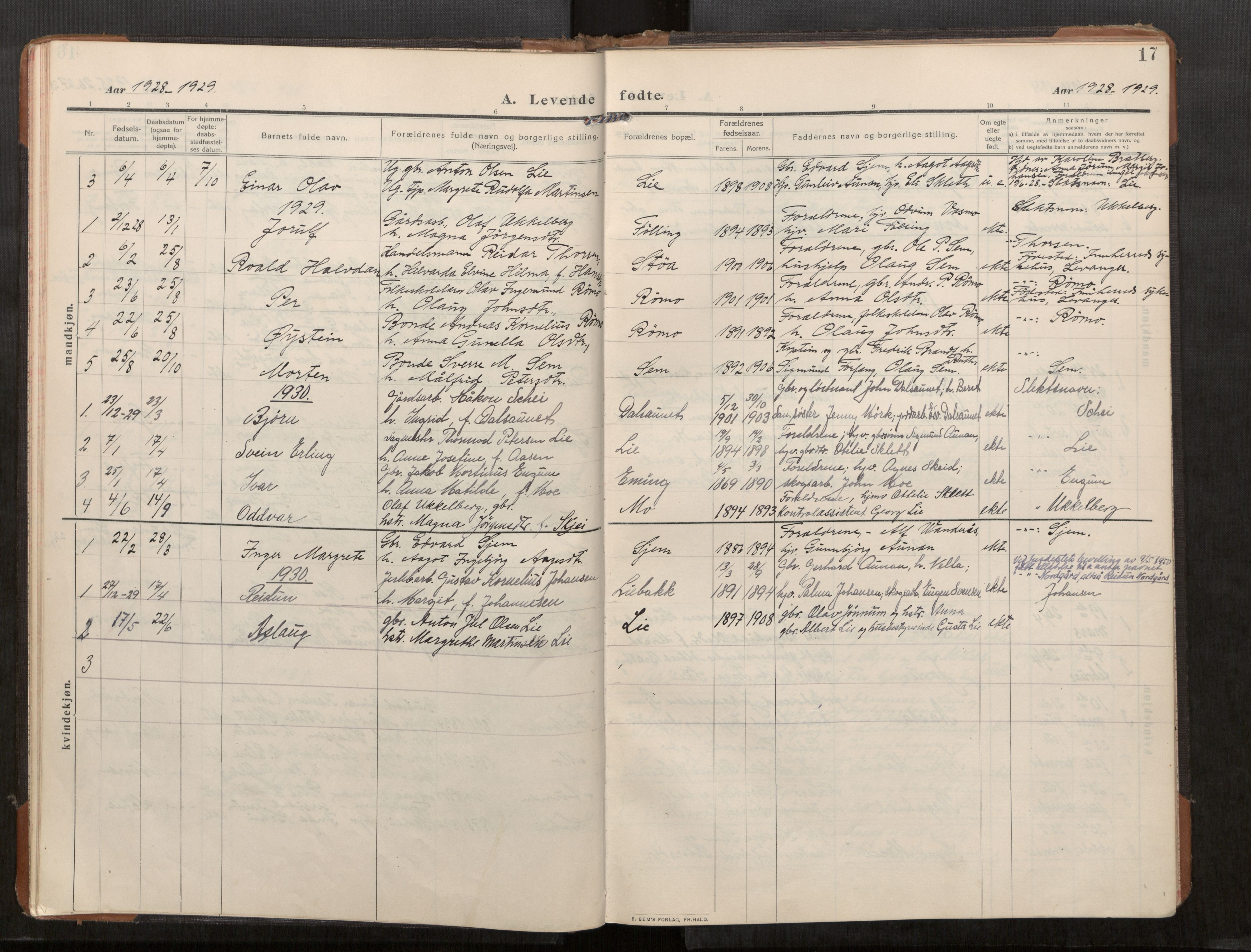 Stod sokneprestkontor, AV/SAT-A-1164/1/I/I1/I1a/L0003: Parish register (official) no. 3, 1909-1934, p. 17