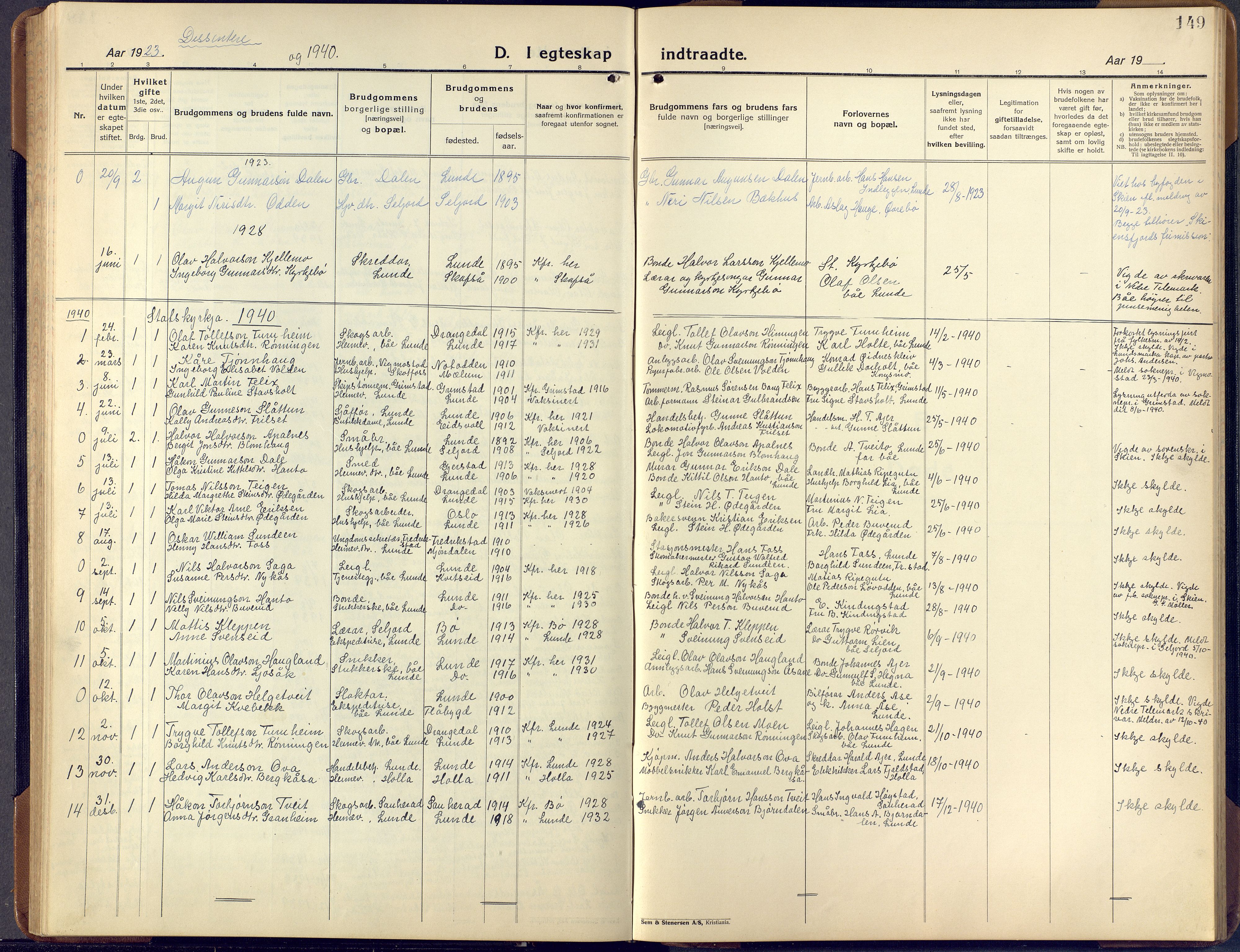 Lunde kirkebøker, SAKO/A-282/F/Fa/L0006: Parish register (official) no. I 6, 1922-1940, p. 149
