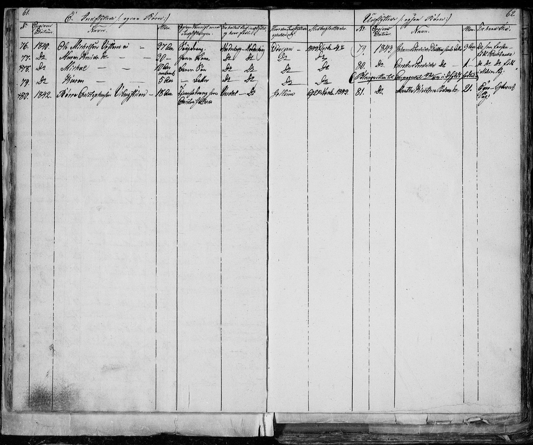 Modum kirkebøker, AV/SAKO-A-234/G/Ga/L0004: Parish register (copy) no. I 4, 1843-1846, p. 61-62