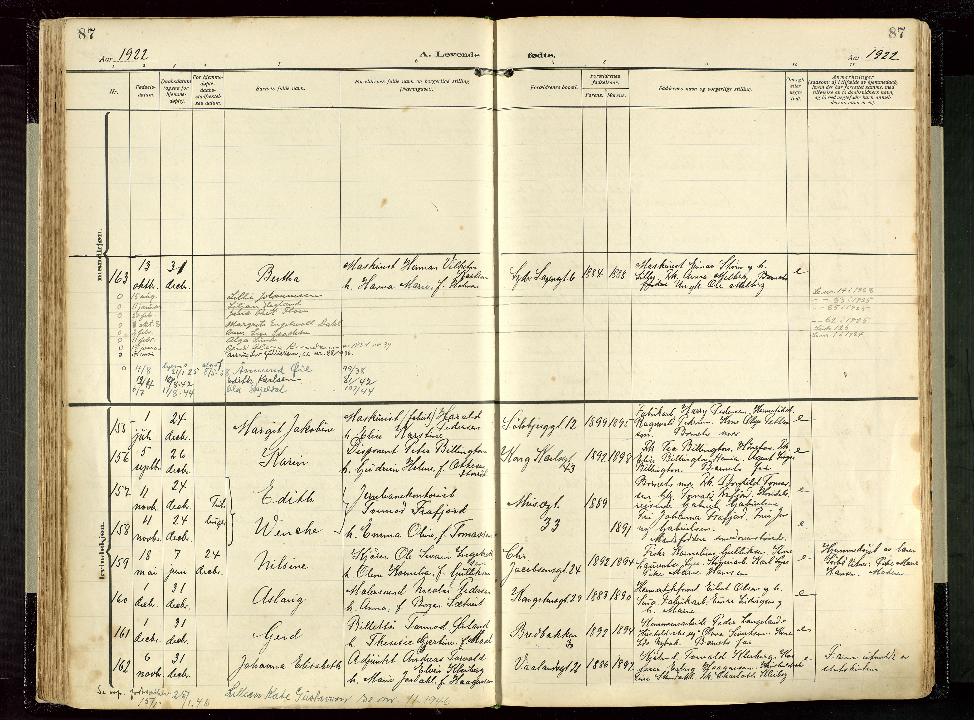 St. Petri sokneprestkontor, AV/SAST-A-101813/002/D/L0001: Parish register (official) no. A 26, 1918-1937, p. 87