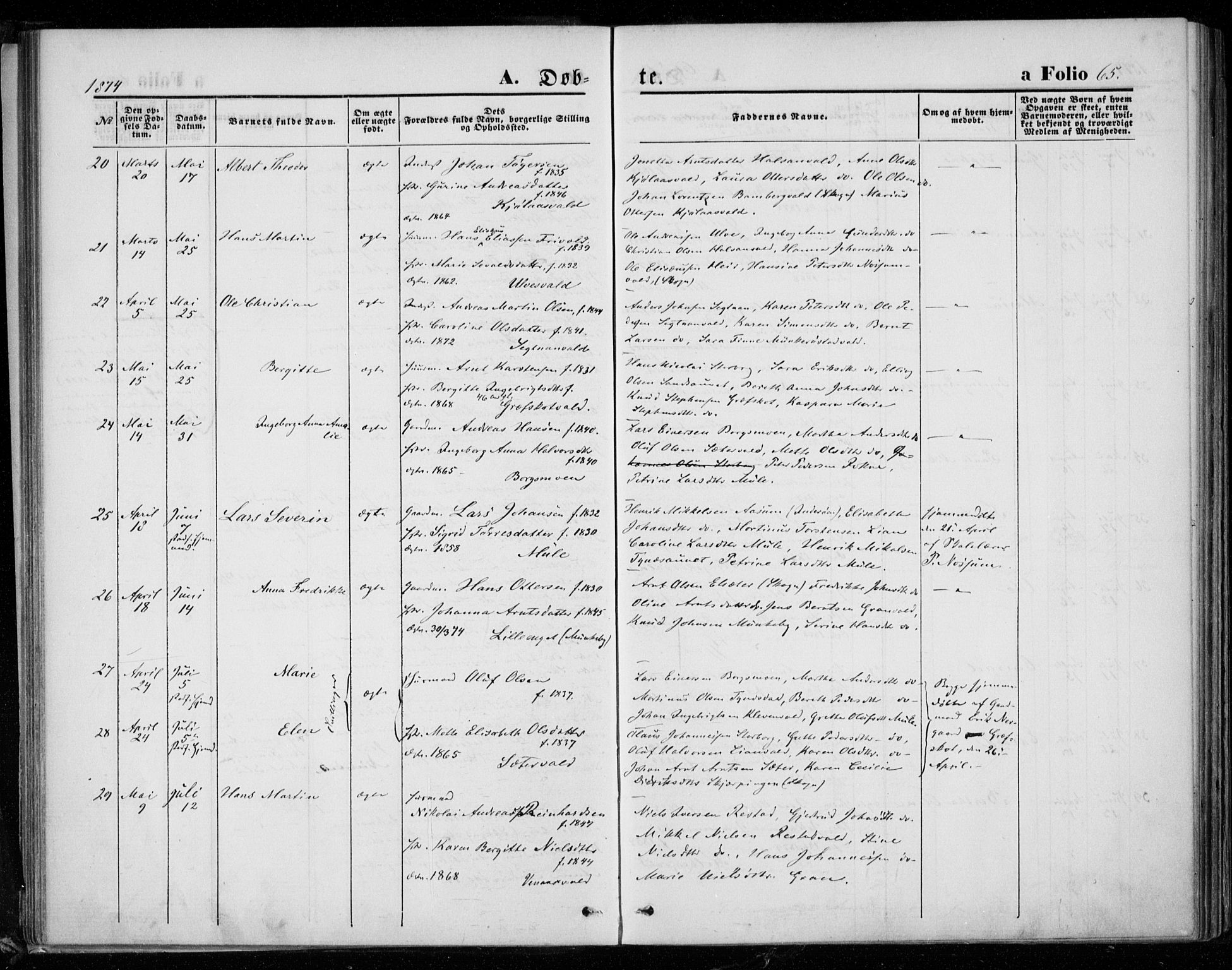 Ministerialprotokoller, klokkerbøker og fødselsregistre - Nord-Trøndelag, AV/SAT-A-1458/721/L0206: Parish register (official) no. 721A01, 1864-1874, p. 65