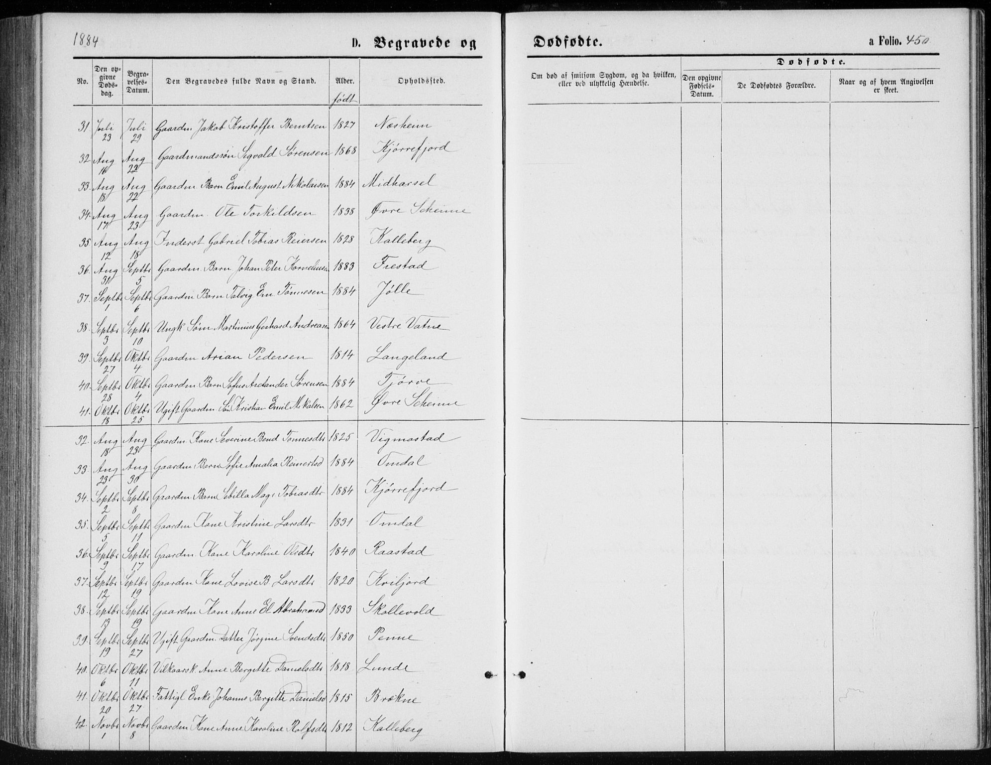 Lista sokneprestkontor, AV/SAK-1111-0027/F/Fb/L0004: Parish register (copy) no. B 4, 1877-1891, p. 450