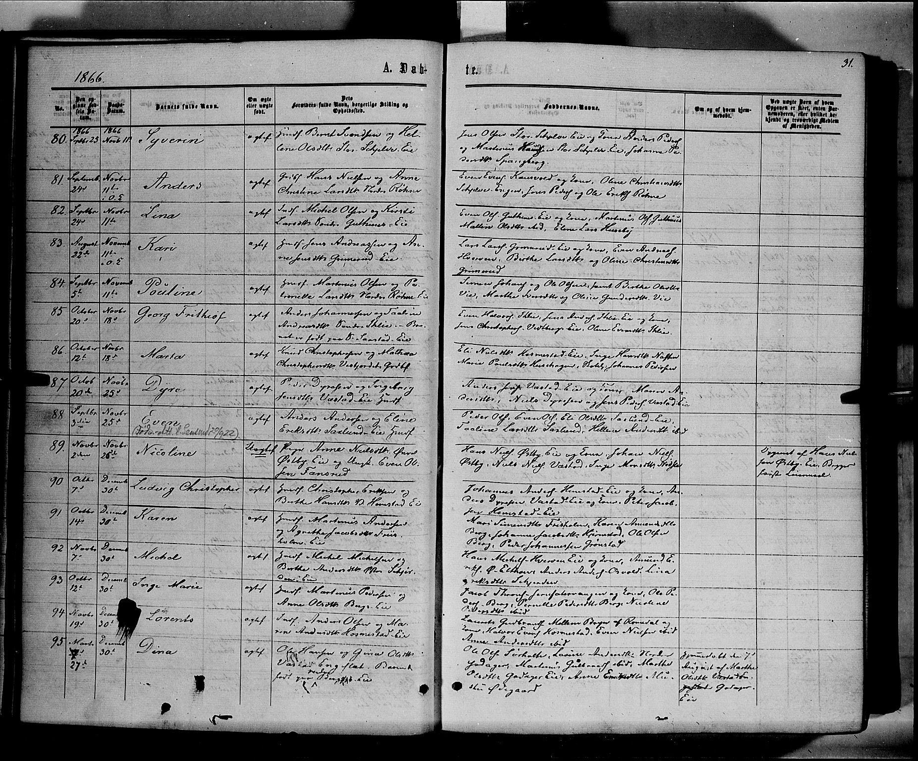 Stange prestekontor, SAH/PREST-002/K/L0013: Parish register (official) no. 13, 1862-1879, p. 31