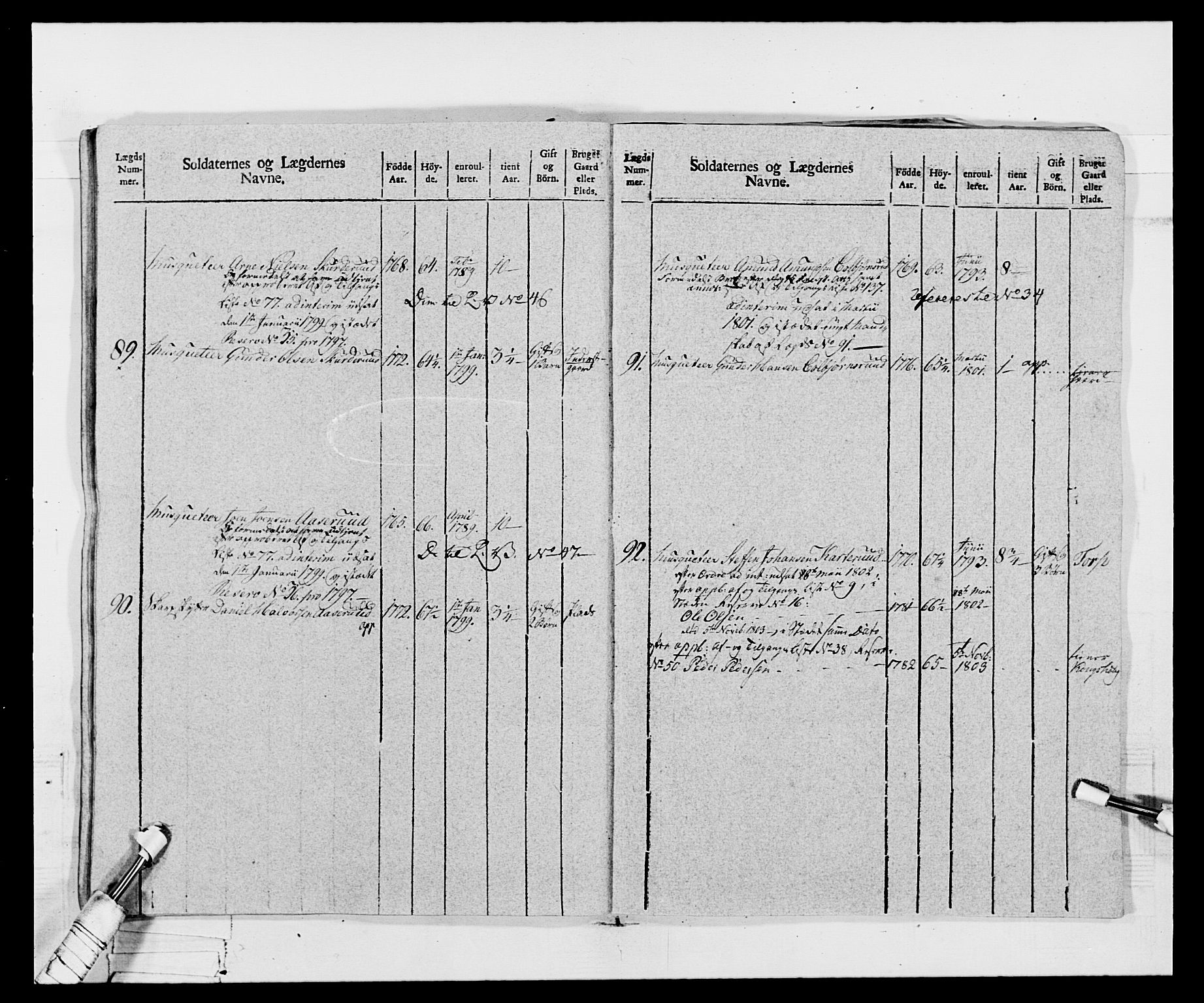 Generalitets- og kommissariatskollegiet, Det kongelige norske kommissariatskollegium, AV/RA-EA-5420/E/Eh/L0068: Opplandske nasjonale infanteriregiment, 1802-1805, p. 128