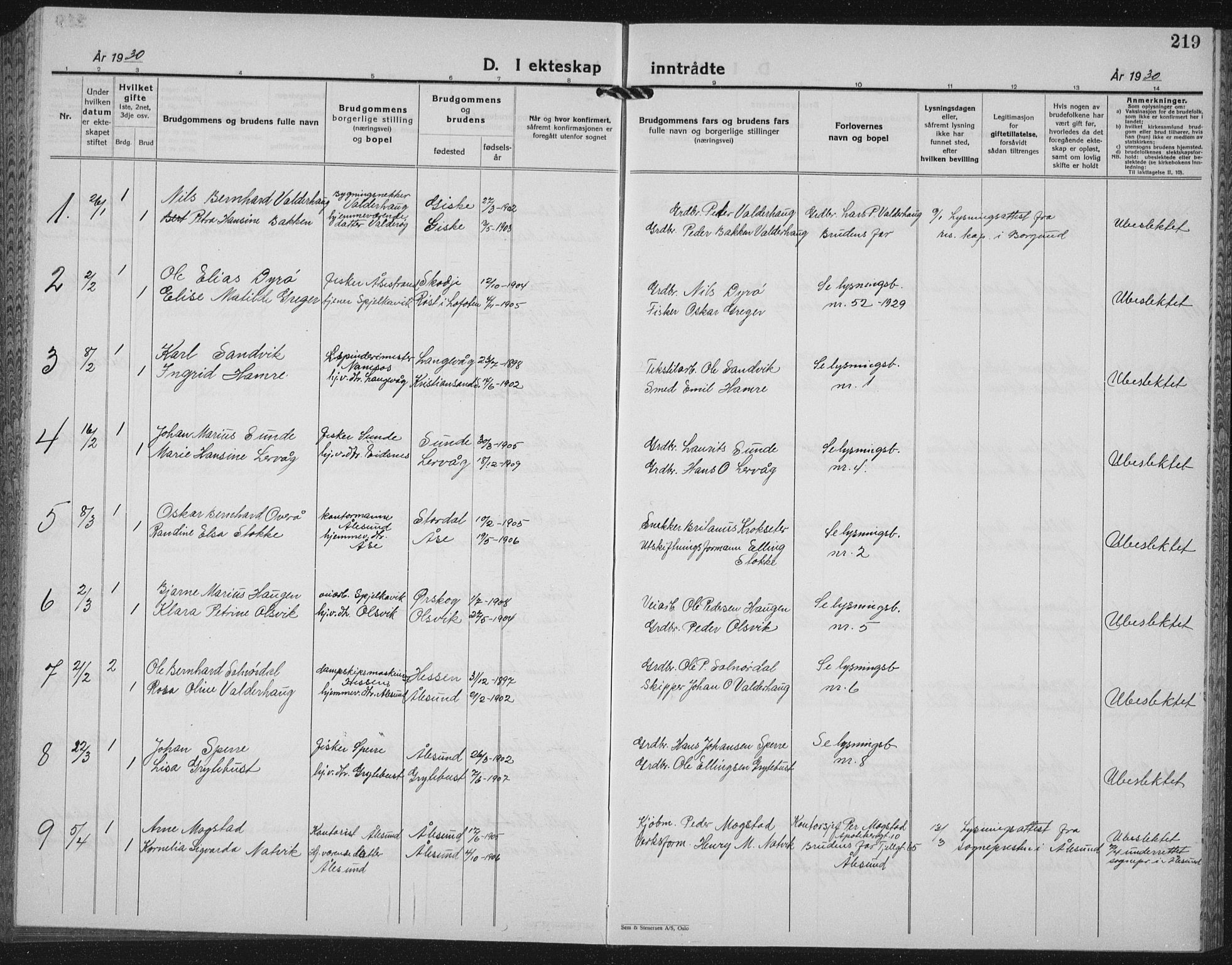 Ministerialprotokoller, klokkerbøker og fødselsregistre - Møre og Romsdal, AV/SAT-A-1454/528/L0436: Parish register (copy) no. 528C17, 1927-1939, p. 219