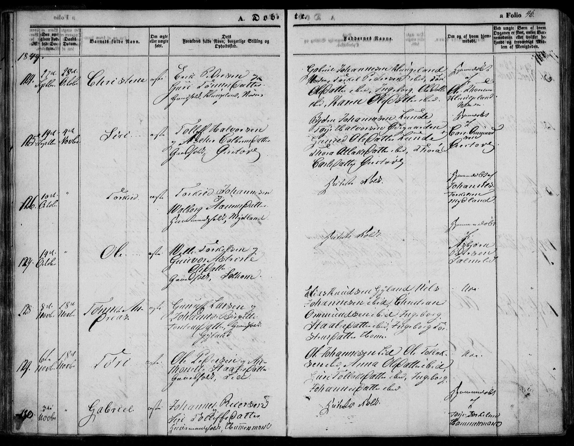 Bakke sokneprestkontor, AV/SAK-1111-0002/F/Fa/Faa/L0005: Parish register (official) no. A 5, 1847-1855, p. 46