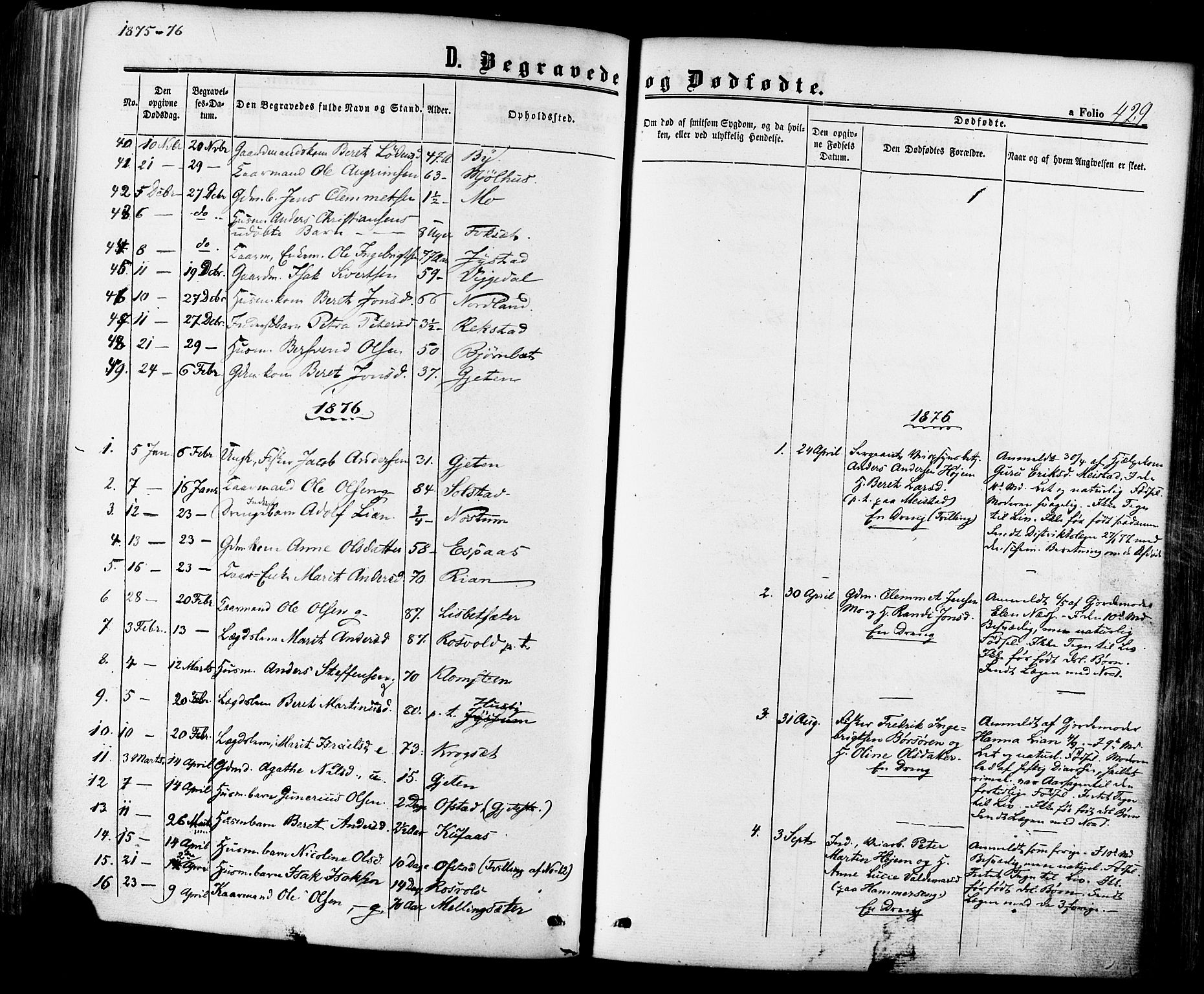 Ministerialprotokoller, klokkerbøker og fødselsregistre - Sør-Trøndelag, SAT/A-1456/665/L0772: Parish register (official) no. 665A07, 1856-1878, p. 429