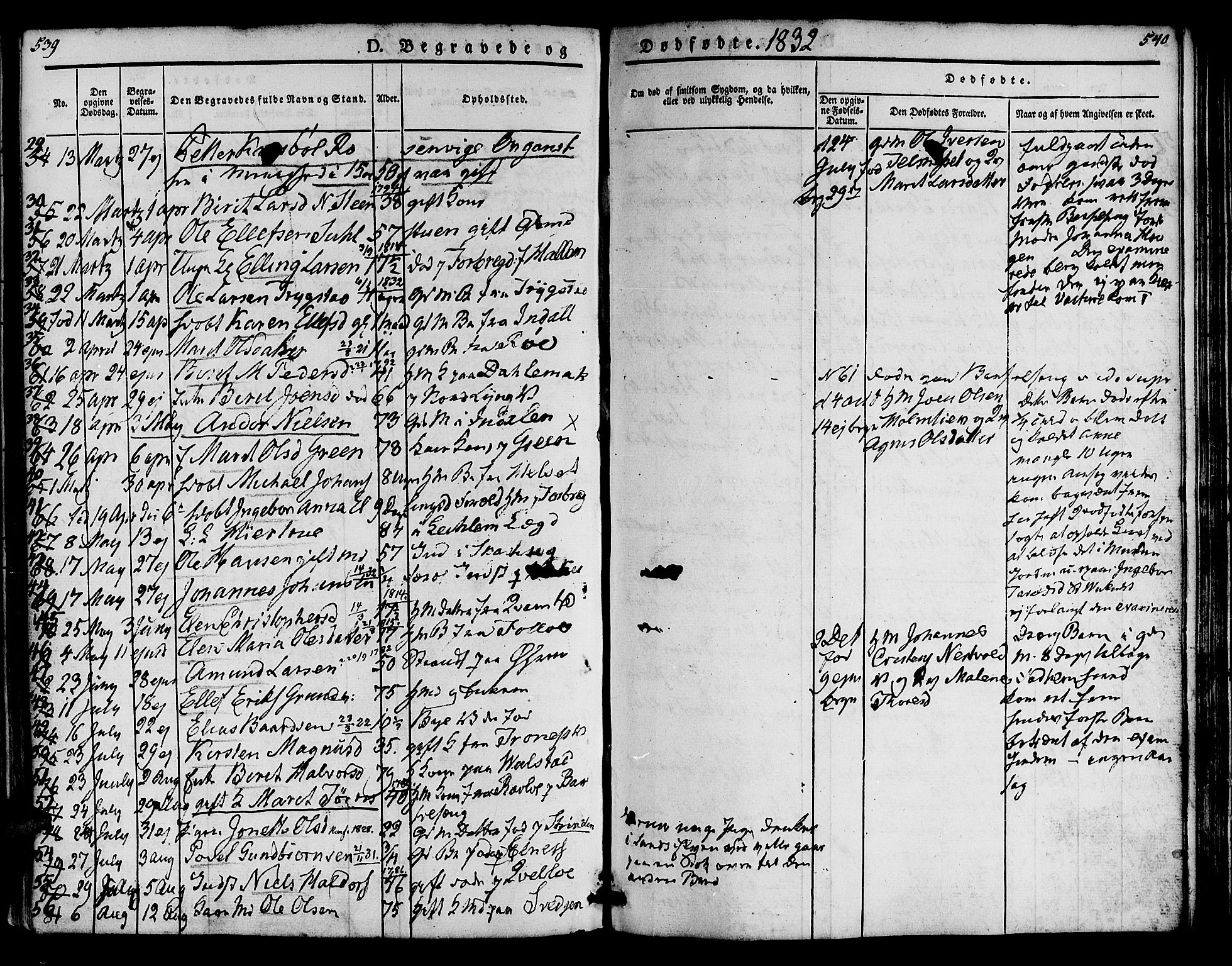 Ministerialprotokoller, klokkerbøker og fødselsregistre - Nord-Trøndelag, SAT/A-1458/723/L0238: Parish register (official) no. 723A07, 1831-1840, p. 539-540