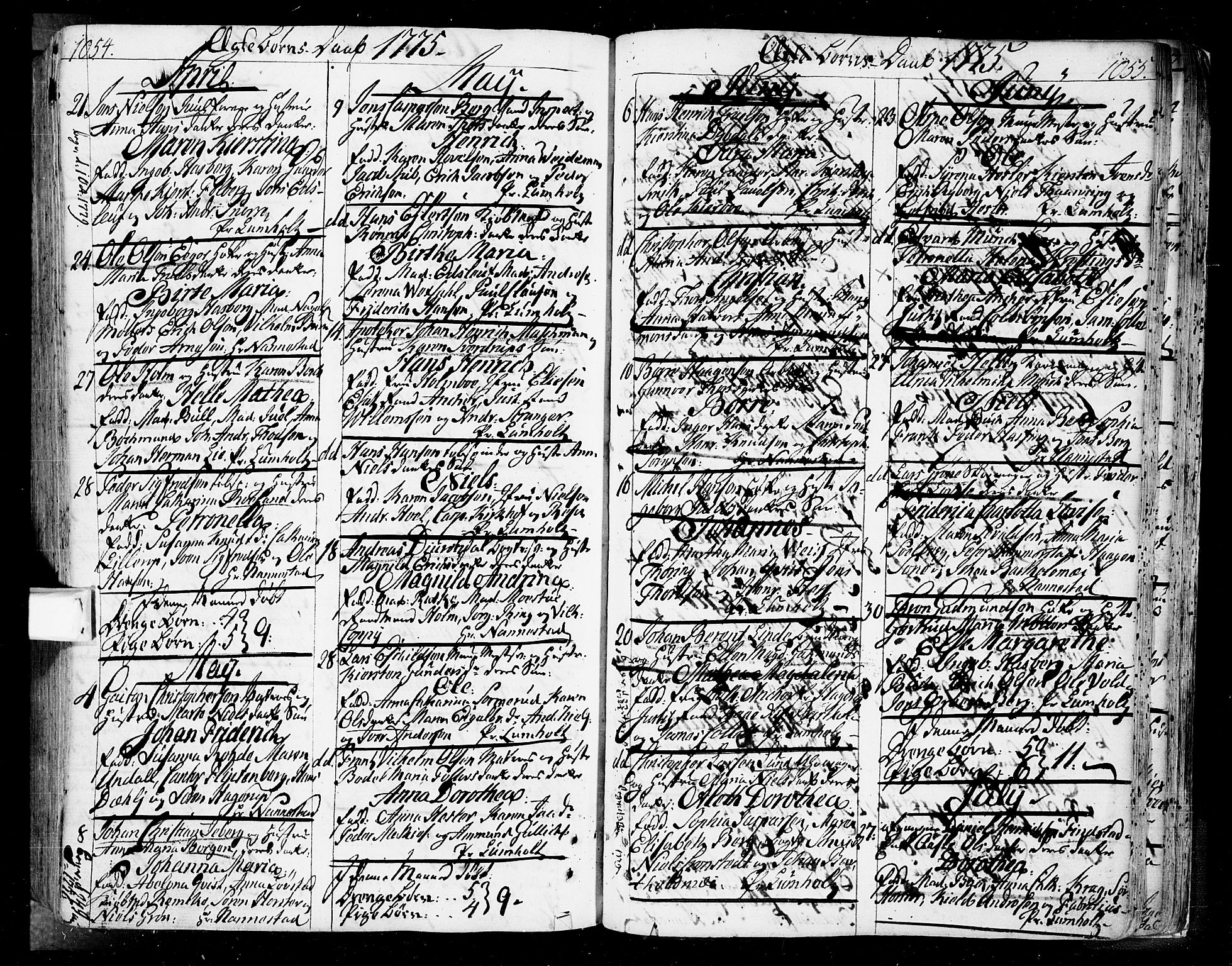 Oslo domkirke Kirkebøker, SAO/A-10752/F/Fa/L0004: Parish register (official) no. 4, 1743-1786, p. 1054-1055