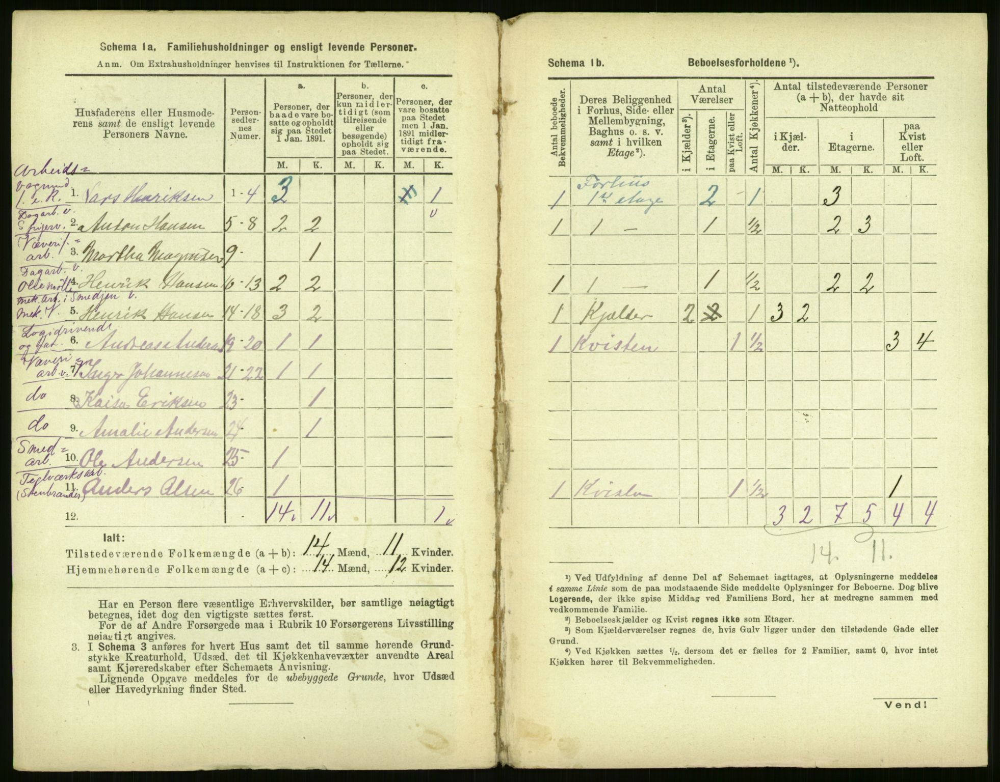 RA, 1891 census for 0301 Kristiania, 1891, p. 157081