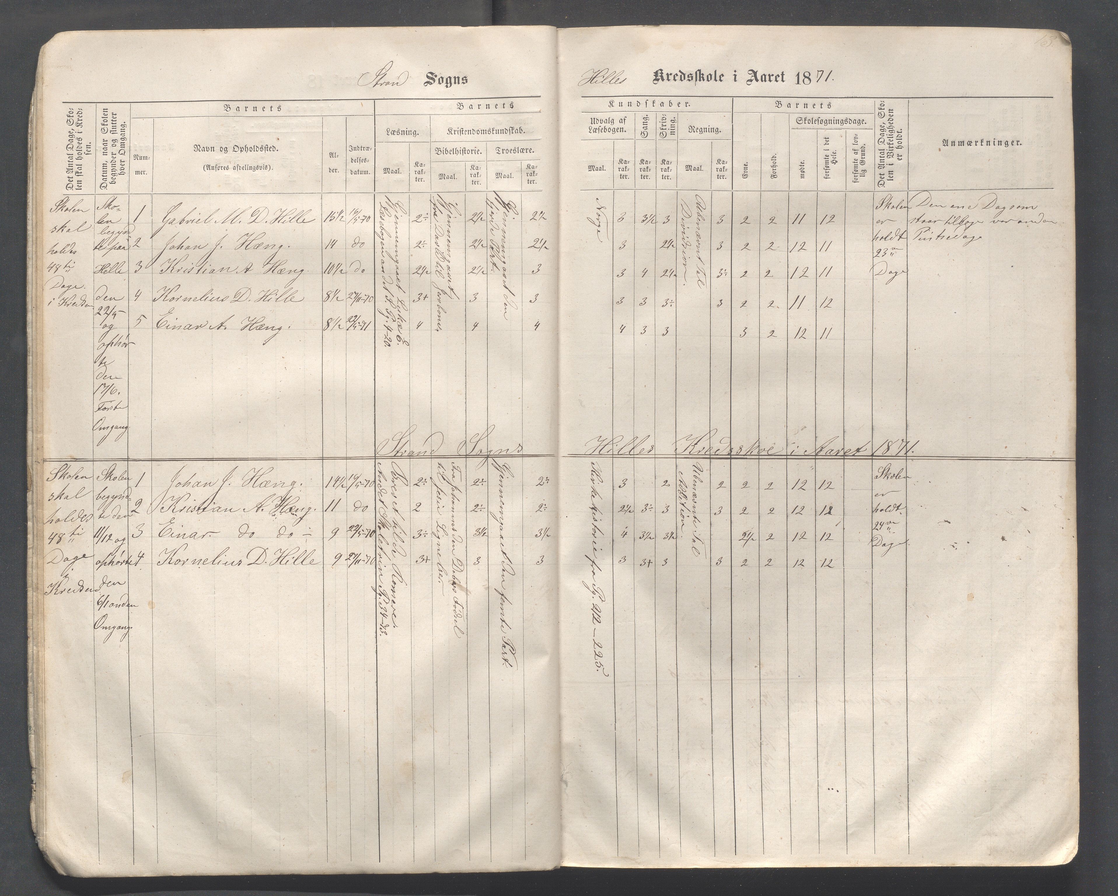 Strand kommune - Hidle, Heien, Heng, Jøssang, Kvalvåg og Midttun skole, IKAR/A-159/H/L0001: Skoleprotokoll for skolekretsene Hidle, Heng, Jøssang, og Heien, 1864-1891, p. 13