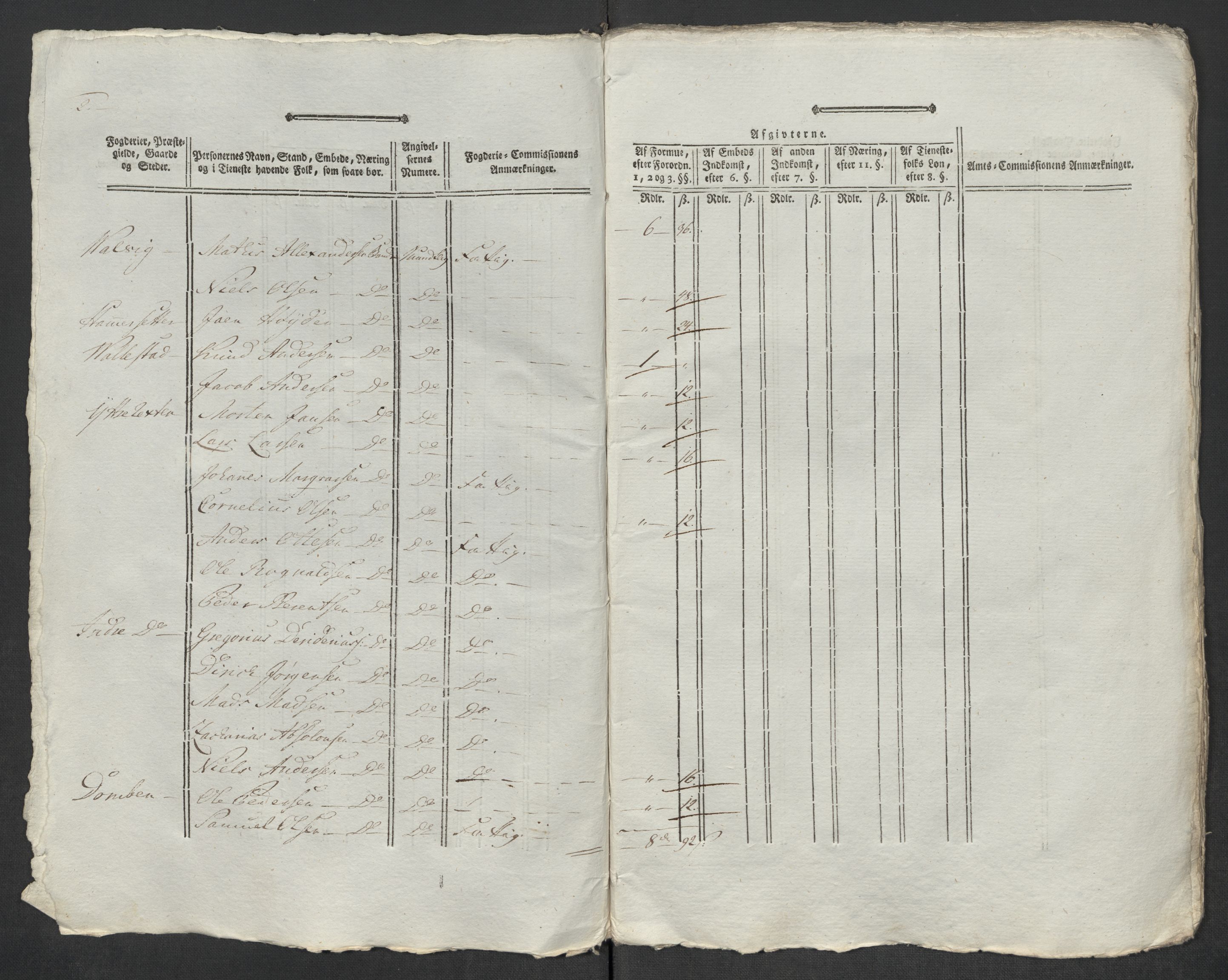 Rentekammeret inntil 1814, Reviderte regnskaper, Mindre regnskaper, AV/RA-EA-4068/Rf/Rfe/L0048: Sunnfjord og Nordfjord fogderier, 1789, p. 156