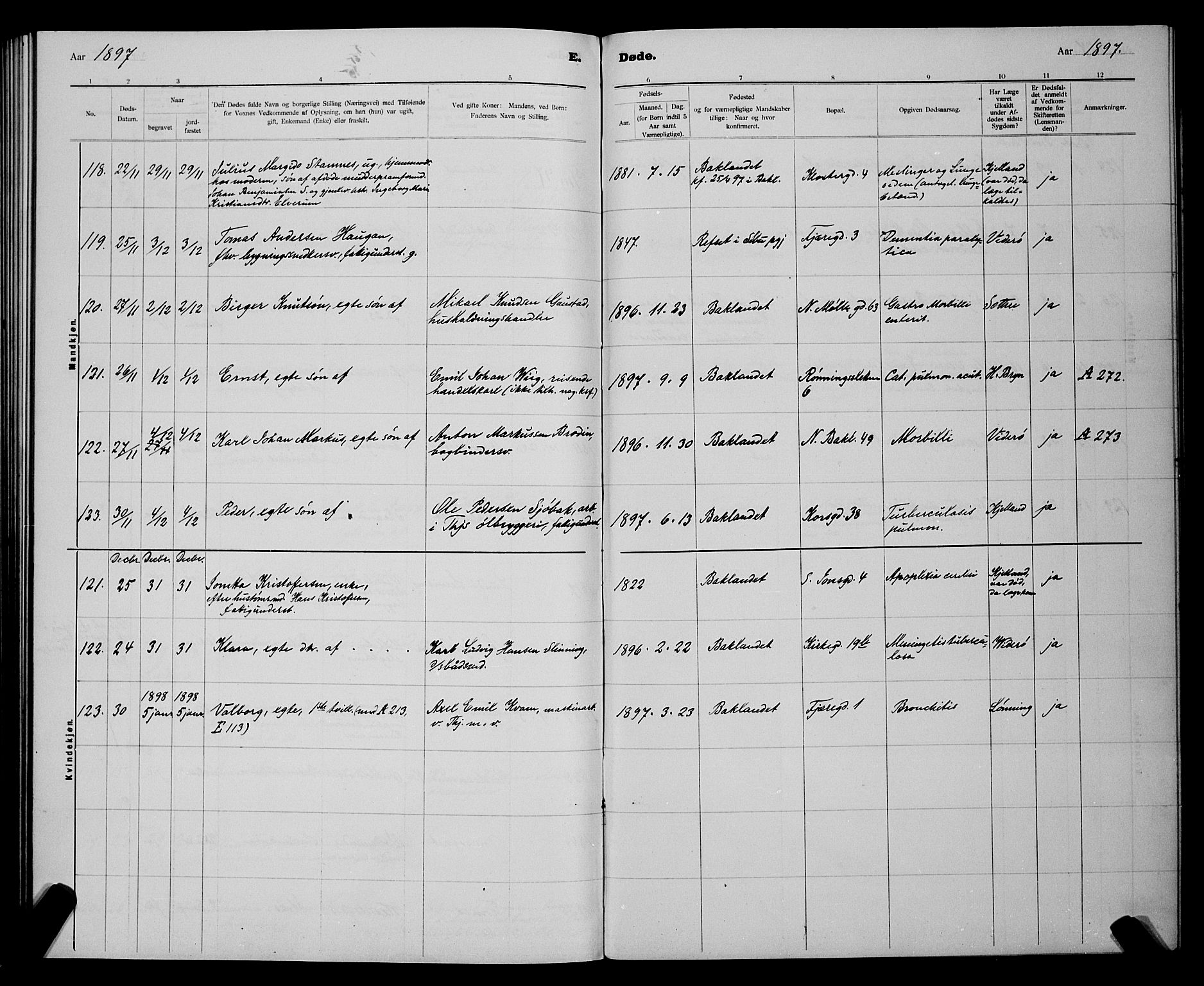 Ministerialprotokoller, klokkerbøker og fødselsregistre - Sør-Trøndelag, AV/SAT-A-1456/604/L0224: Parish register (copy) no. 604C07, 1894-1898