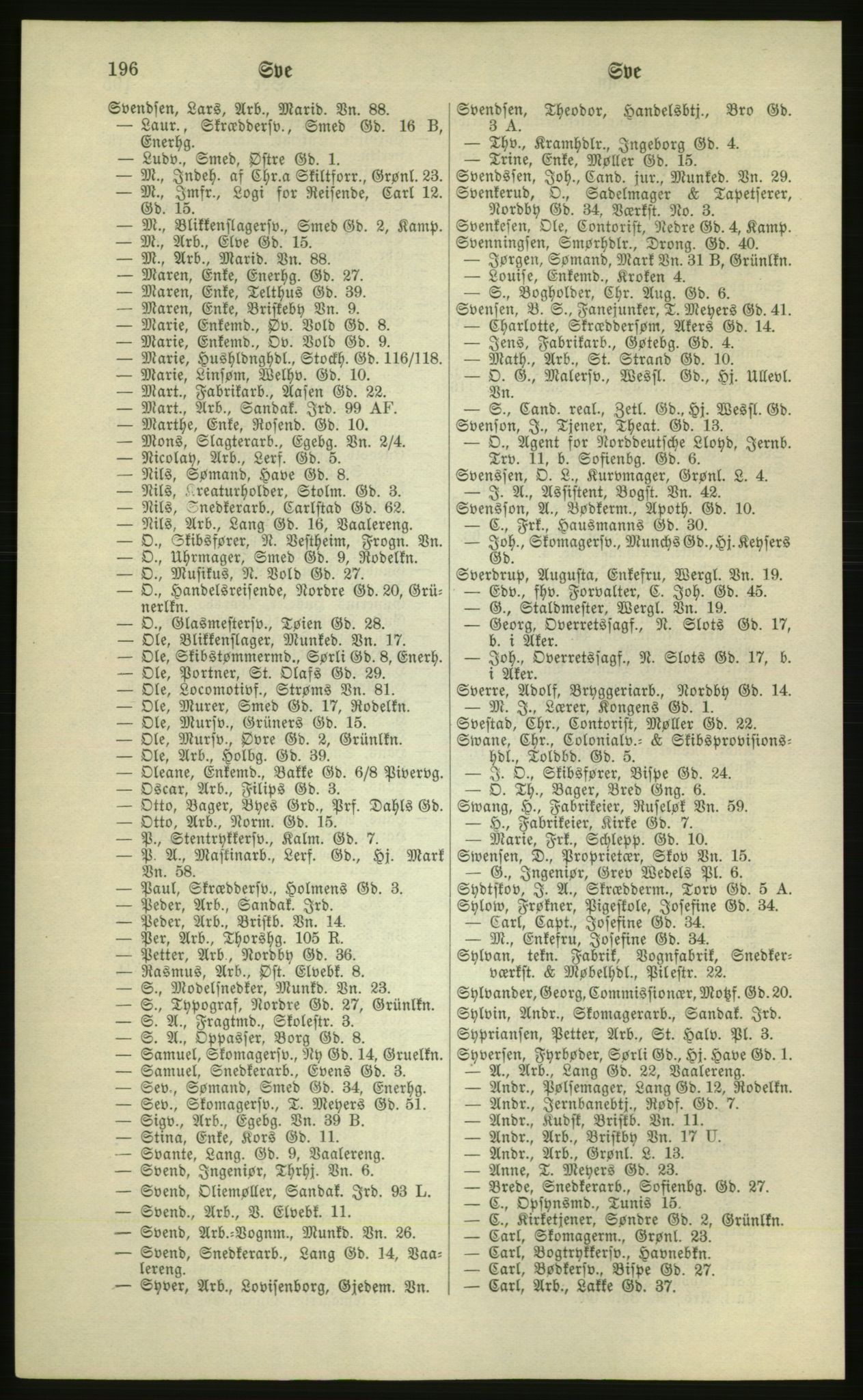 Kristiania/Oslo adressebok, PUBL/-, 1881, p. 196