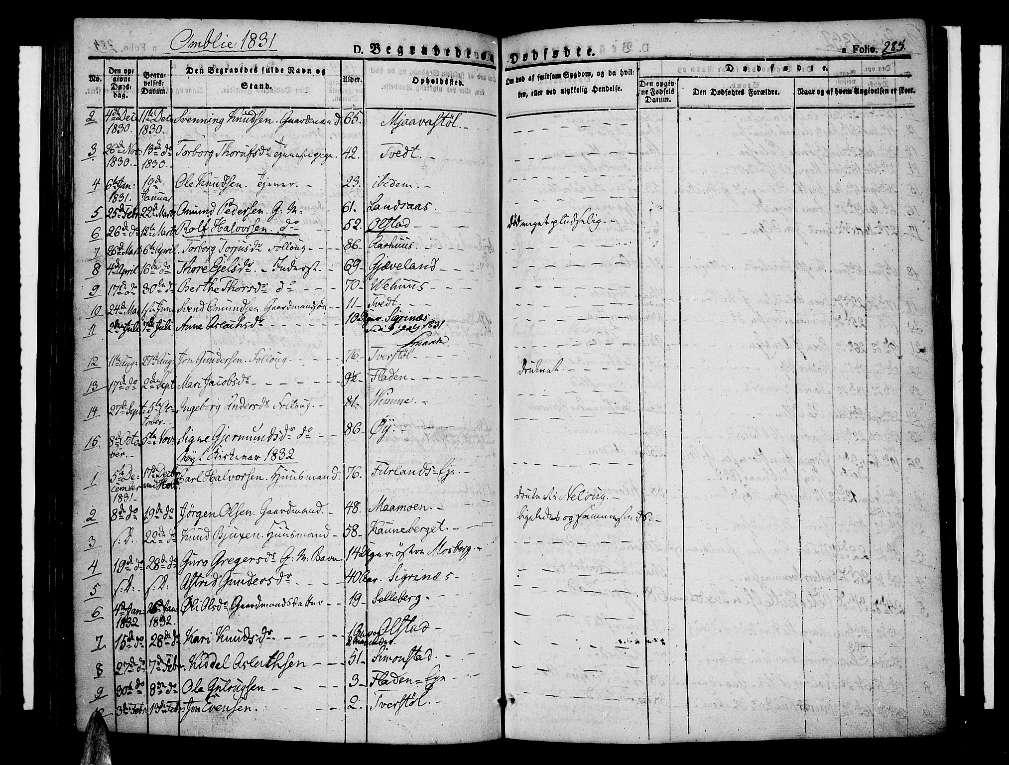 Åmli sokneprestkontor, SAK/1111-0050/F/Fa/Fac/L0007: Parish register (official) no. A 7 /1, 1829-1851, p. 285