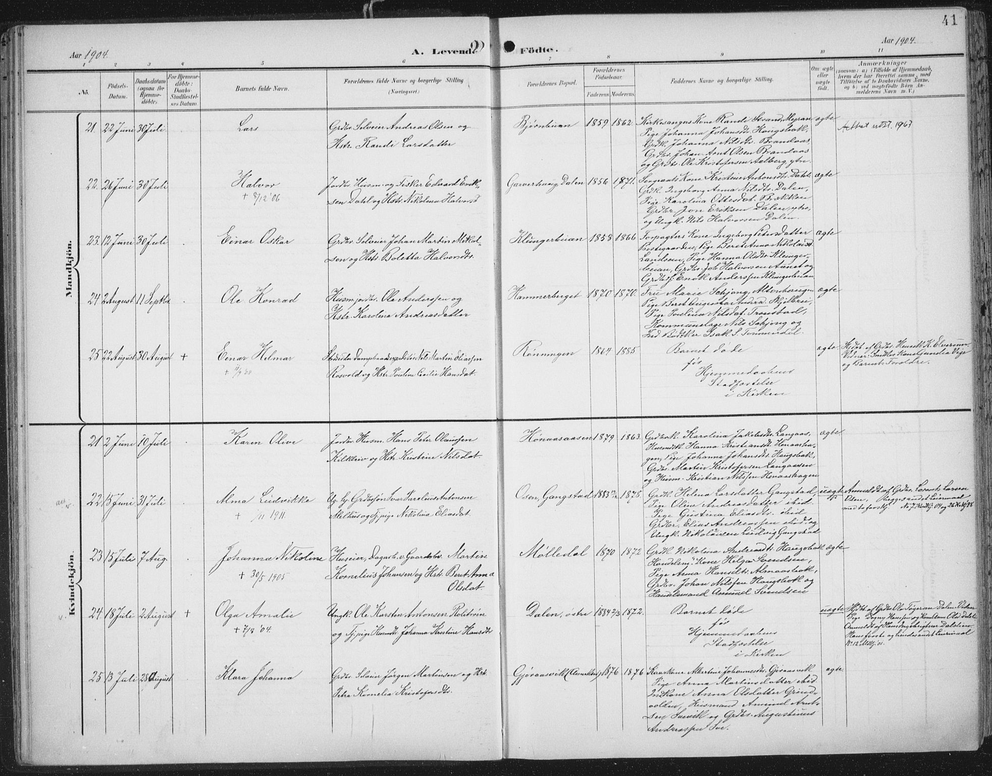 Ministerialprotokoller, klokkerbøker og fødselsregistre - Nord-Trøndelag, SAT/A-1458/701/L0011: Parish register (official) no. 701A11, 1899-1915, p. 41
