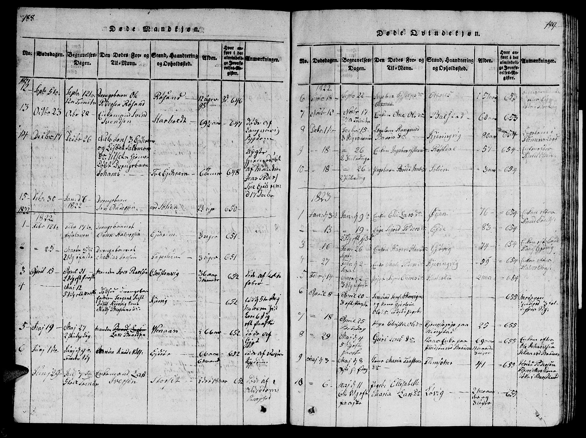 Ministerialprotokoller, klokkerbøker og fødselsregistre - Møre og Romsdal, AV/SAT-A-1454/586/L0990: Parish register (copy) no. 586C01, 1819-1837, p. 188-189