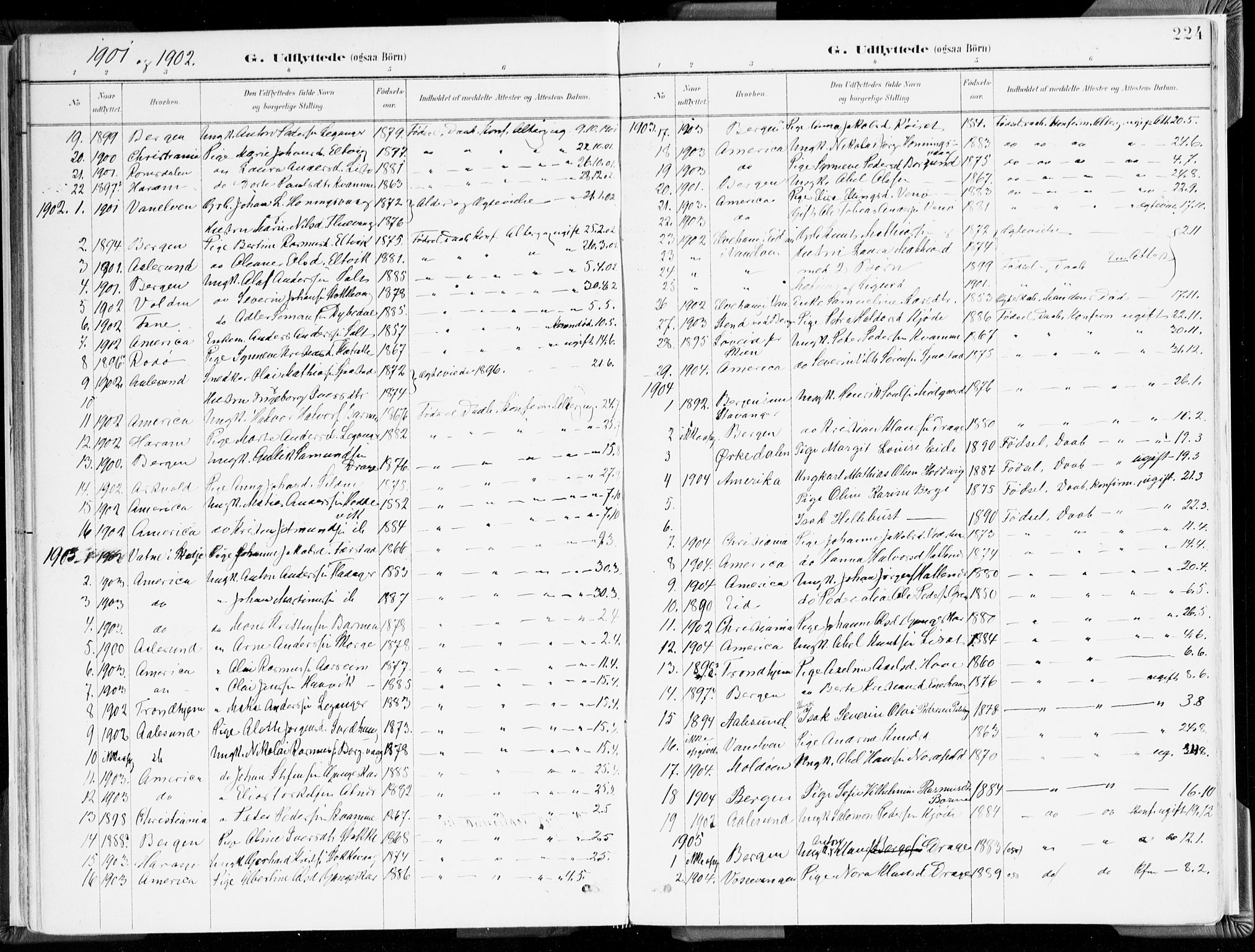 Selje sokneprestembete, SAB/A-99938/H/Ha/Haa/Haab: Parish register (official) no. B 2, 1891-1907, p. 224