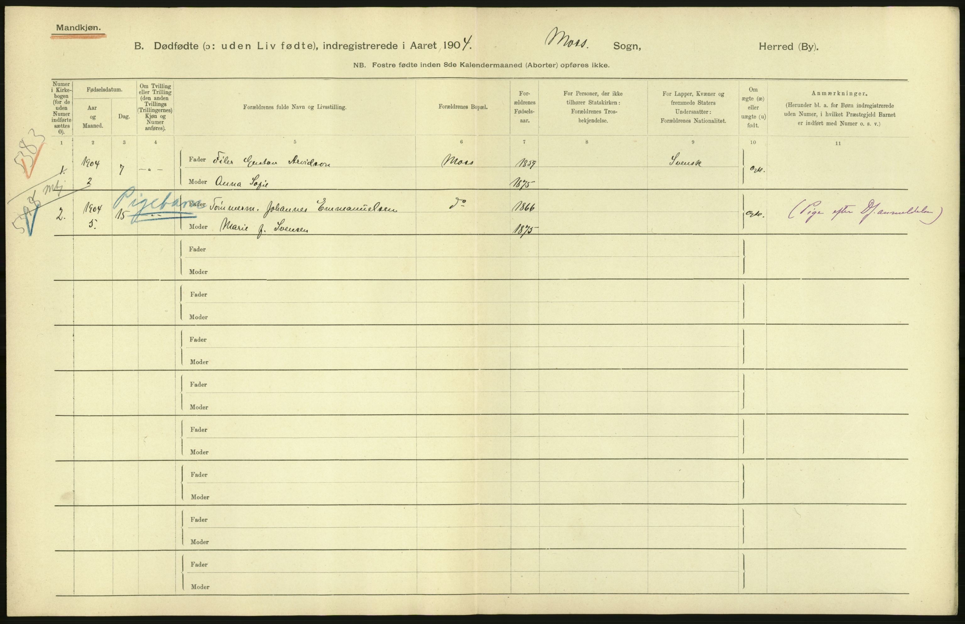 Statistisk sentralbyrå, Sosiodemografiske emner, Befolkning, RA/S-2228/D/Df/Dfa/Dfab/L0027: Smålenes amt - Finnmarkens amt: Dødfødte. Byer, 1904, p. 28