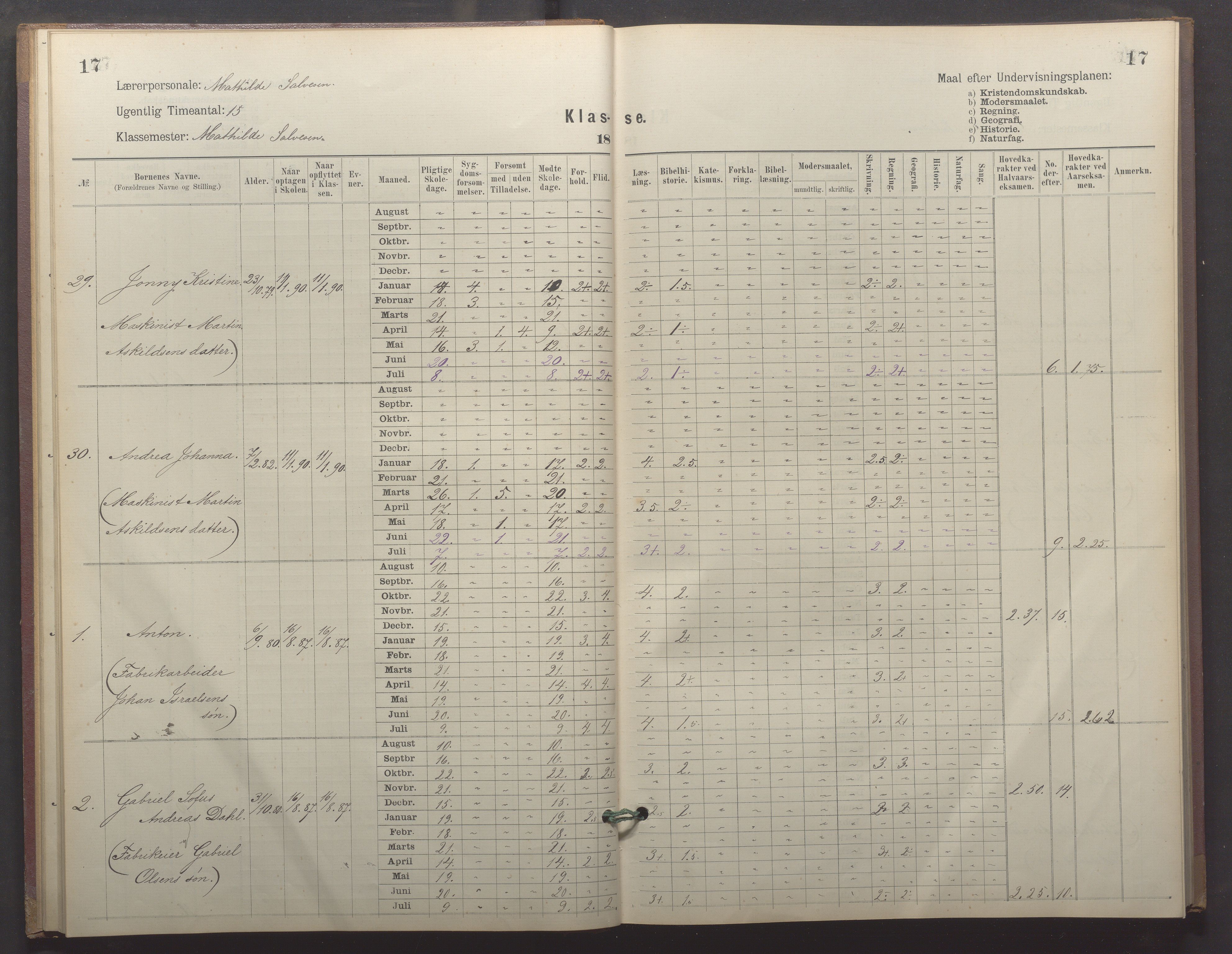 Egersund kommune (Ladested) - Egersund almueskole/folkeskole, IKAR/K-100521/H/L0026: Skoleprotokoll - Almueskolen, 1. klasse, 1889-1893, p. 17